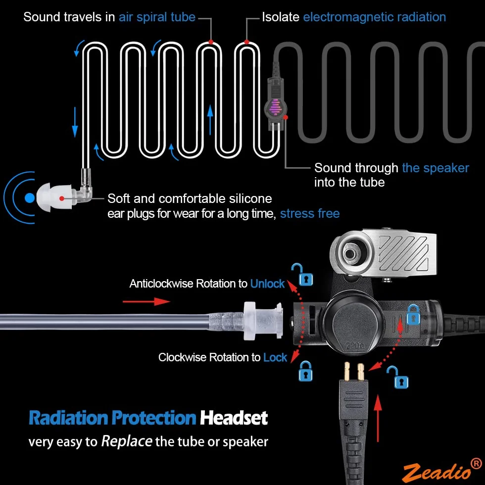 zeadio Surveillance Covert Air Acoustic Tube Walkie Talkie słuchawki z mikrofonem Push-To-Talk do Motorola 2-pinowego radia dwukierunkowego