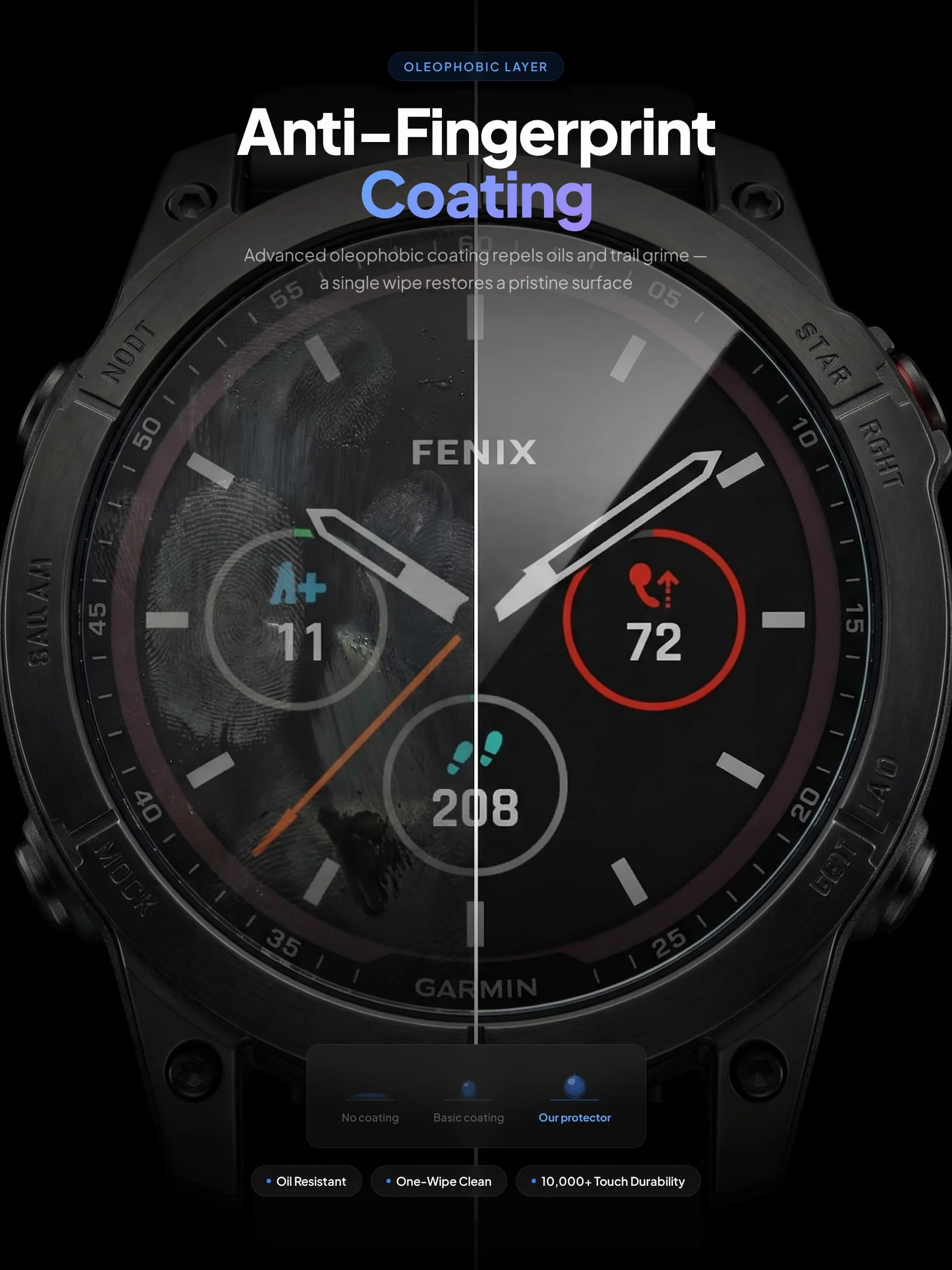 iDaPro Ochraniacz ekranu do Garmin Forerunner 955/955 Solar Smartwatch, szkło hartowane, odporne na zarysowania