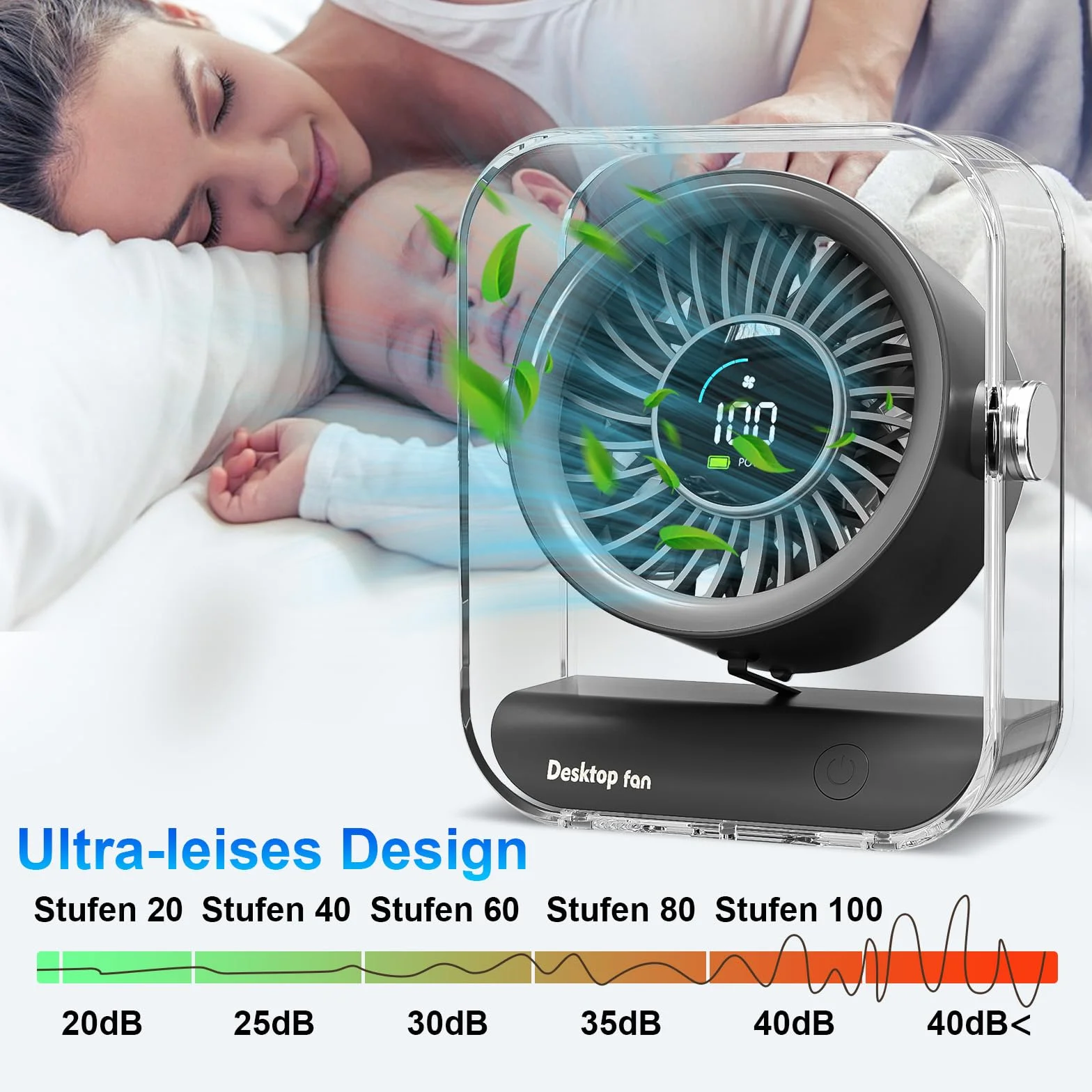 Wentylator stołowy,wentylator USB, cichy, przenośny wentylator akrylowy, gwarancja,mocny, znakomity wentylator, mini wentylator stołowy, obrót o 60°, wentylator biurkowy na biurko, do domu, do biura
