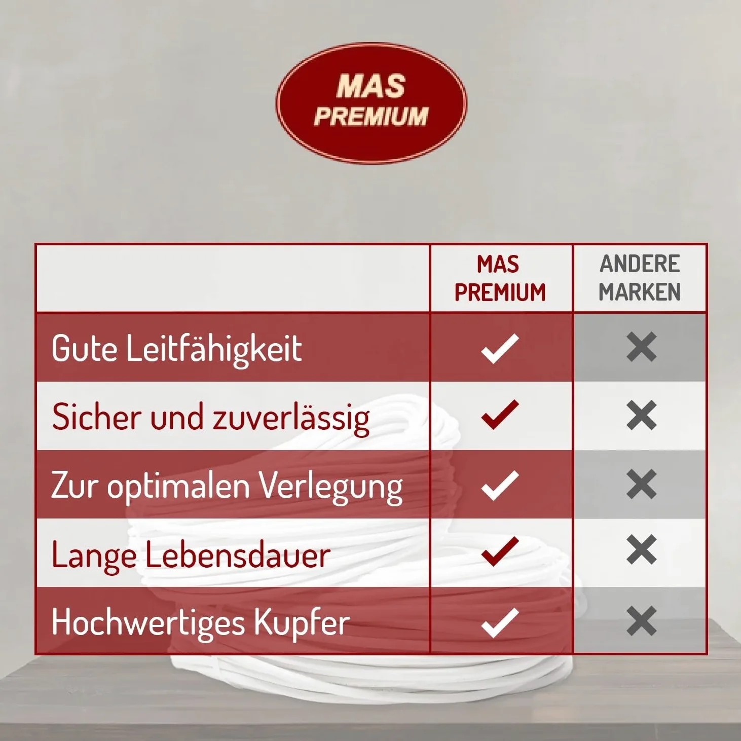 MAS Premium Kabel telekomunikacyjny J-Y (ST) Y 2 x 2 x 0,8 kabel telefoniczny, przewód dzwonkowy, przewód telekomunikacyjny (60 m)