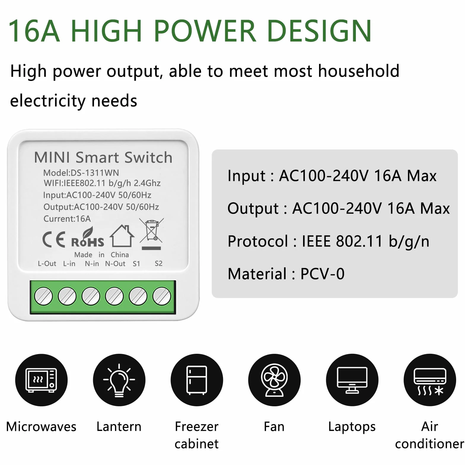 1 sztuka Alexa włącznik światła Smart Home, moduł Wi-Fi, włącznik światła, sterowanie głosem/timer, mini inteligentny przełącznik światła do domu, kompatybilny z Alexa, 1-drożny/2-drożny, wymagany