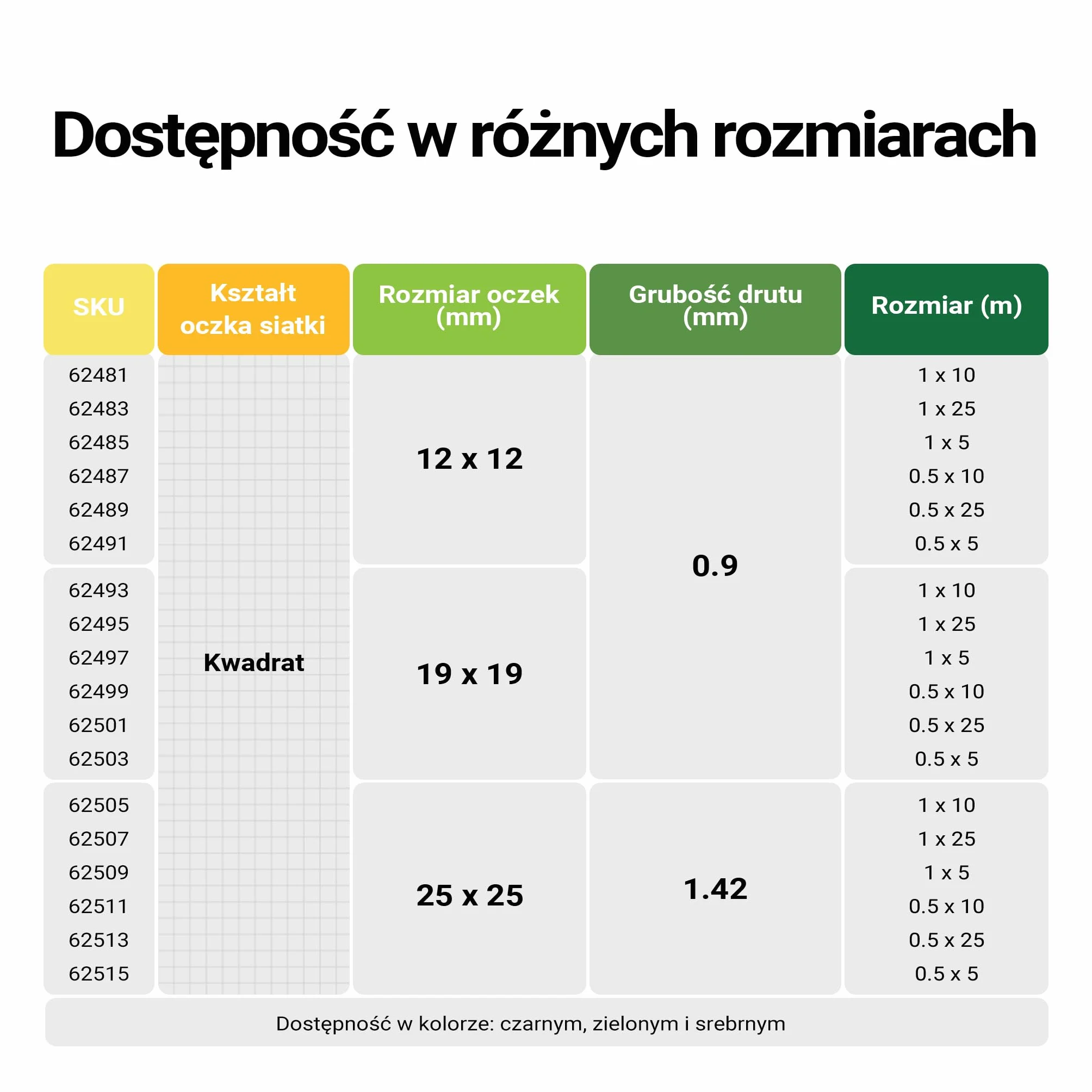 Wiltec Siatka ogrodzeniowa ocynkowana 0,5 x 5 m, zielona, stalowa siatka leśna na woliery i gryzonie, drut 1,42 mm, oczka 25 x 25 mm