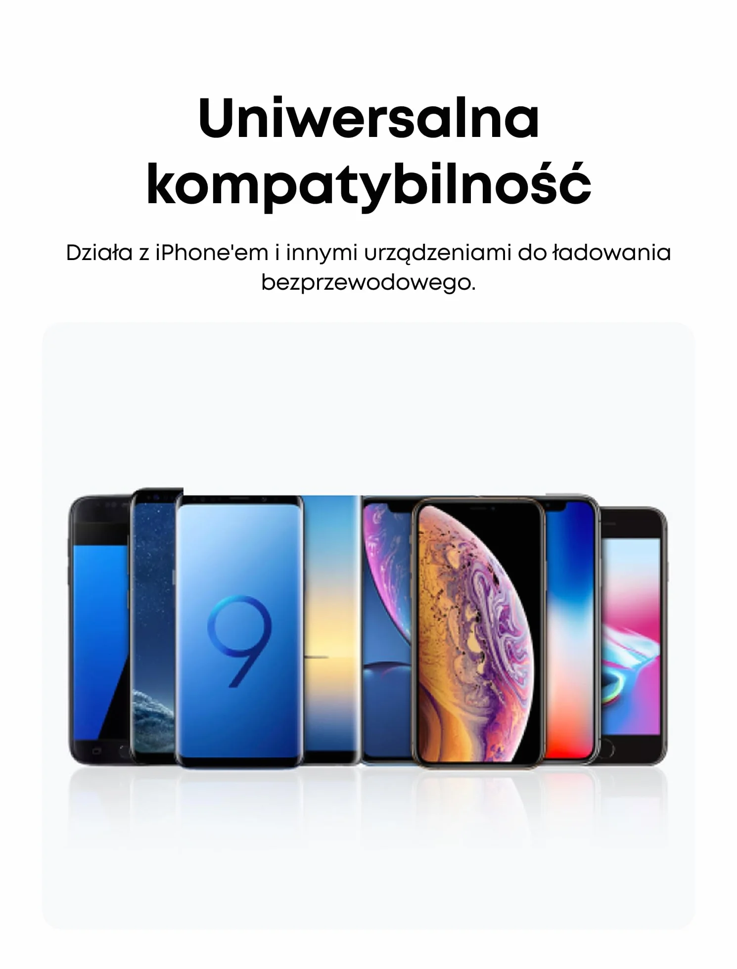 Anker PowerWave bezprzewodowa ładowarka stojąca 10 W Qi