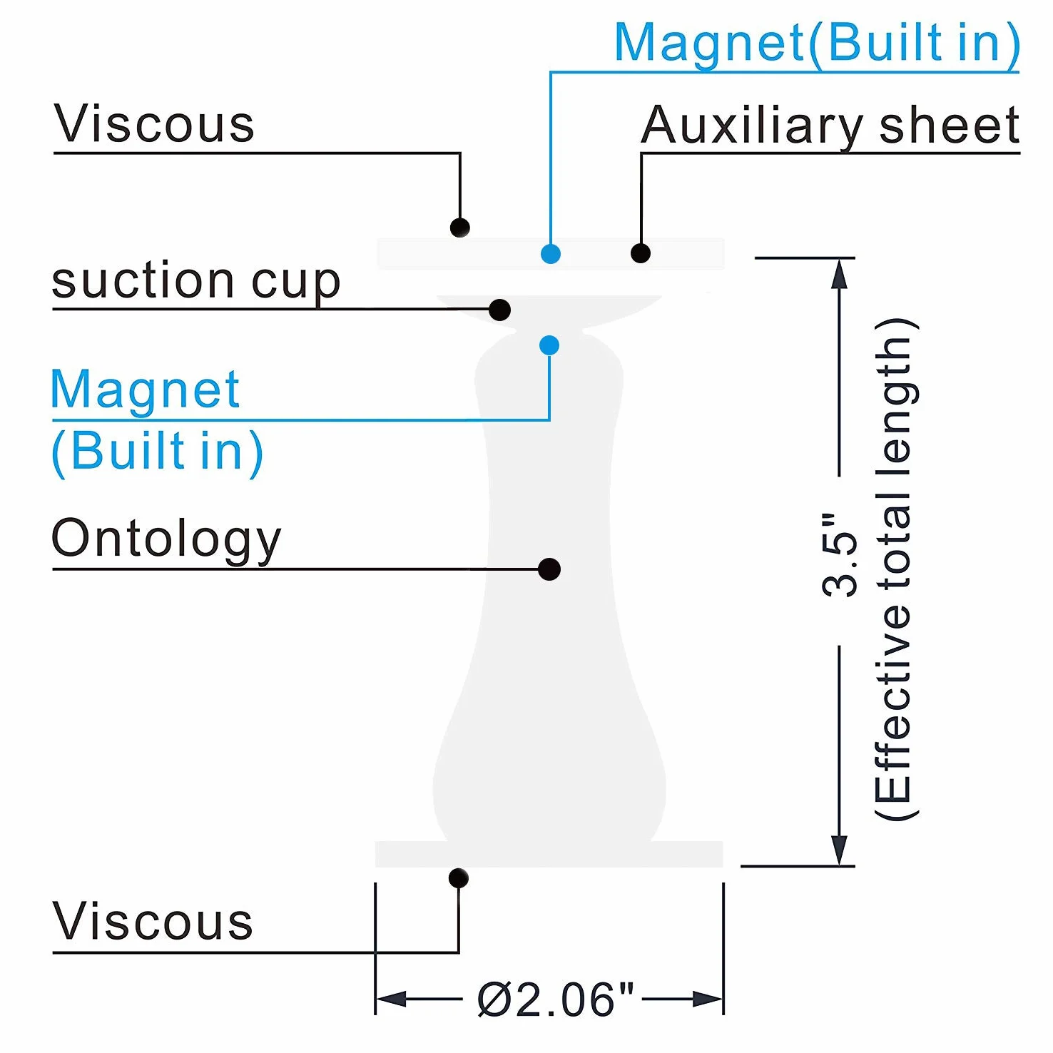 Magnetyczny ogranicznik do drzwi, samoprzylepny, silikonowy uchwyt do drzwi, uchwyt ścienny, bez uszkodzeń, z trwałym, wodoodpornym stoperem do drzwi domowych, wielokrotnego użytku, bez