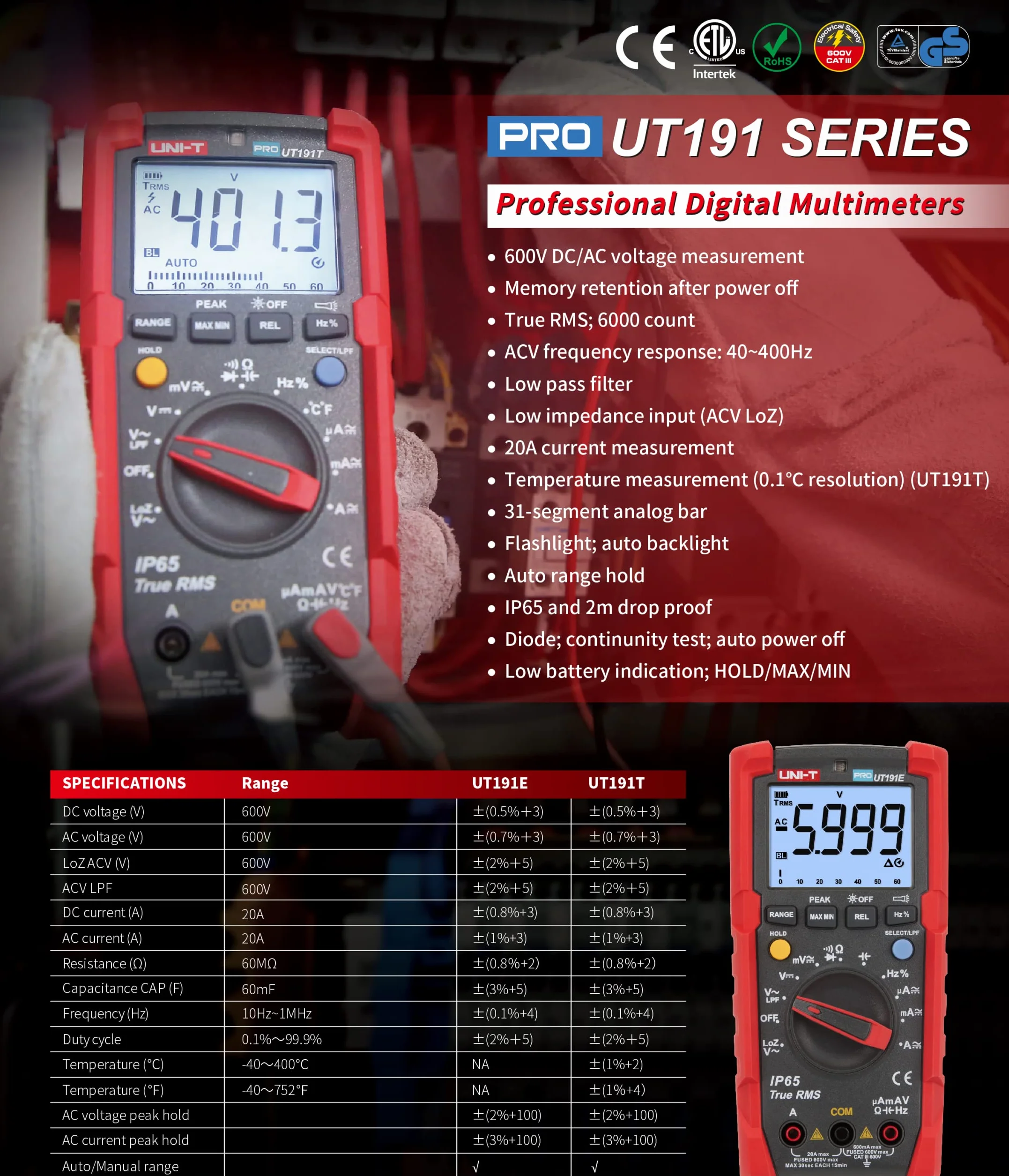 UNI-T Profesjonalny multimetr UT191E z IP65 600V AC/DC 20A 10Hz-1MHz
