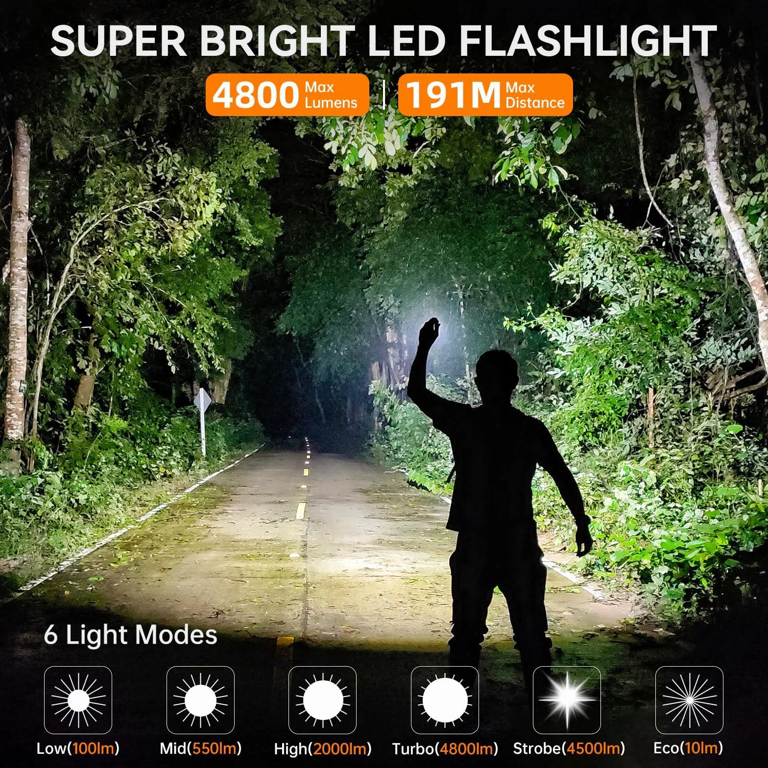 Wurkkos TS22 Niezwykle jasna latarka LED, akumulatorowa latarka XHP70.3 o mocy 4800 lumenów, wodoodporna latarka taktyczna IPX68 z 6 trybami pracy na kemping, w sytuacjach awaryjnych, CRI90