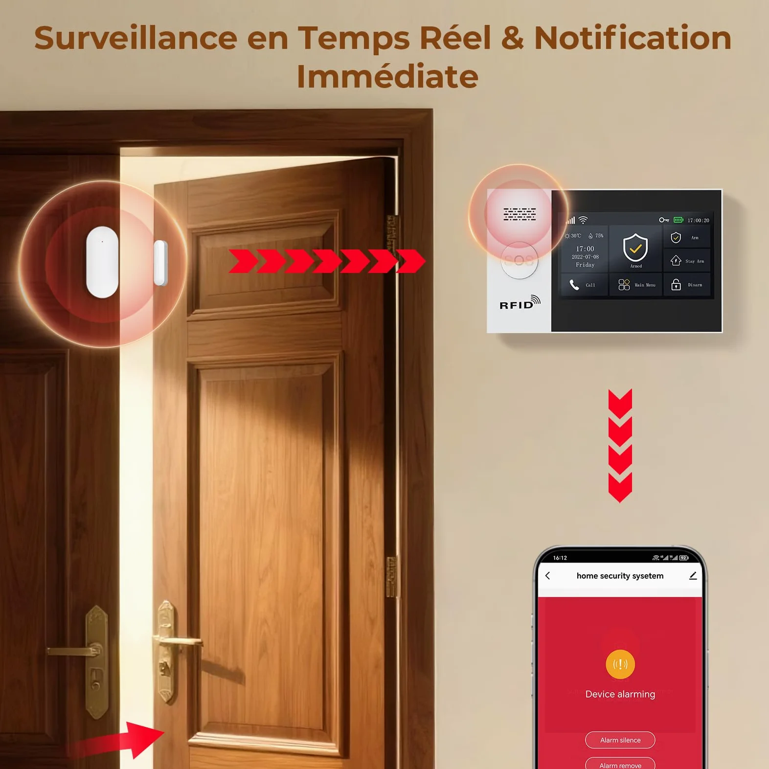 Bezprzewodowy inteligentny system bezpieczeństwa w domu, system alarmowy z ekranem dotykowym, system alarmowy WiFi (czujnik ruchu, czujnik okna drzwi, pilot zdalnego sterowania, syrena), kompatybilny