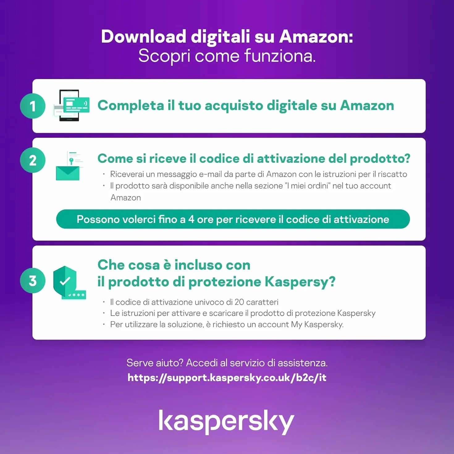 Kasperski Total Security 2025 1 Rok 3 Urządzenia PC/Mac/Android/iOS