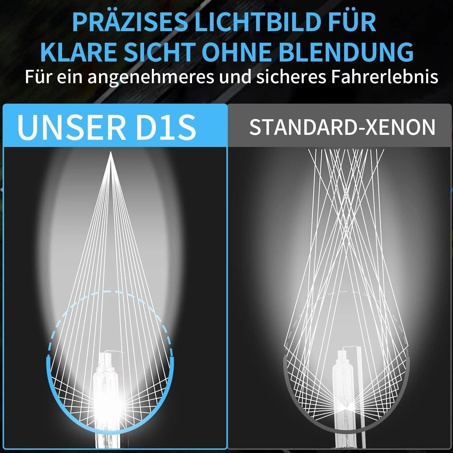 D1S Xenon Brenner Scheinwerferlampe 6000K 12V 40W – Weißes Tageslicht, CANbus Fehlerfrei, 2 Jahre Garantie