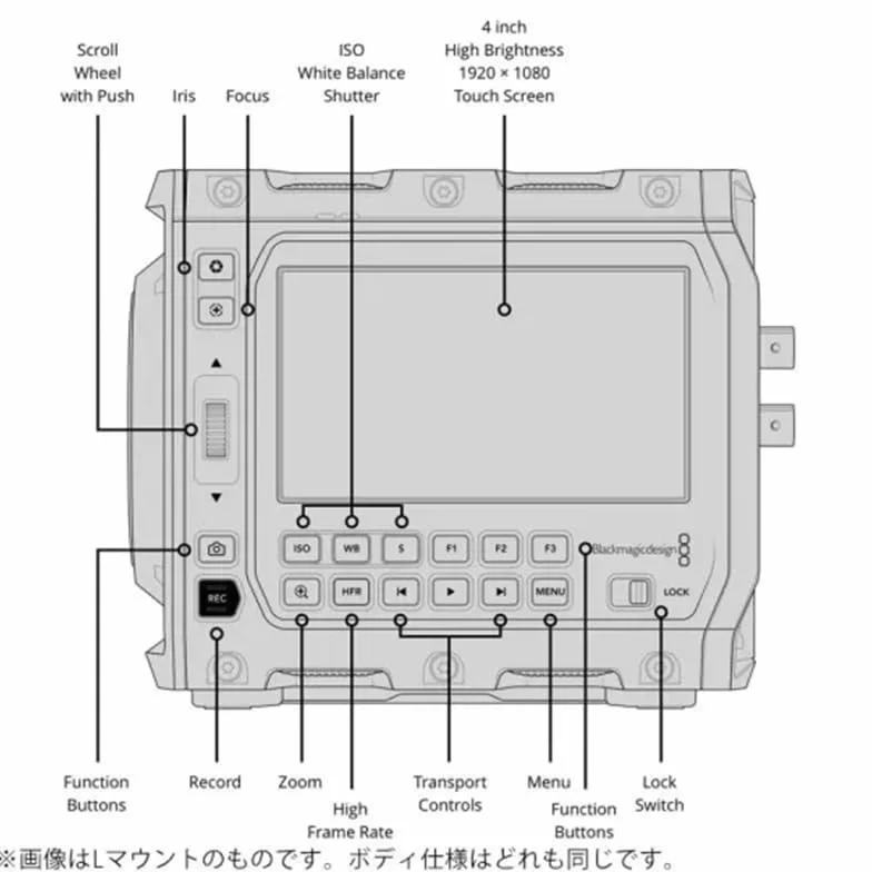 Blackmagic Design PYXIS 12K EF Compact Camera with EF-Mount