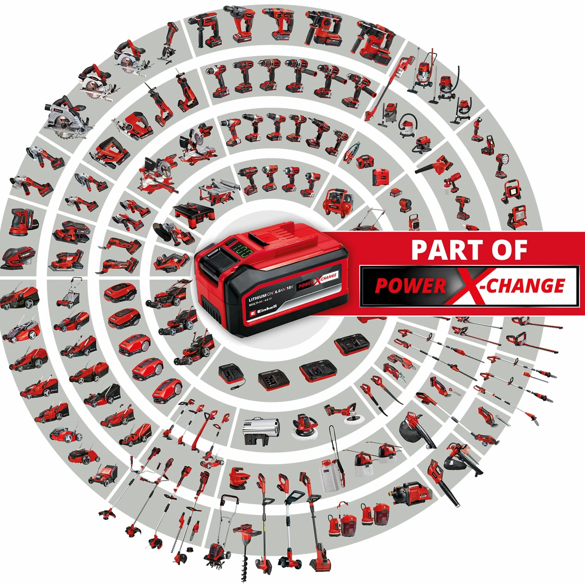 Einhell TC-VC 18/15 Li-Solo akumulator Power X-Change 18/15 odkurzacz do cieczy (18 V, komora 15 l, podciśnienie 80 mbar, wąż 150 cm, funkcja dmuchania, bez baterii i ładowarki)