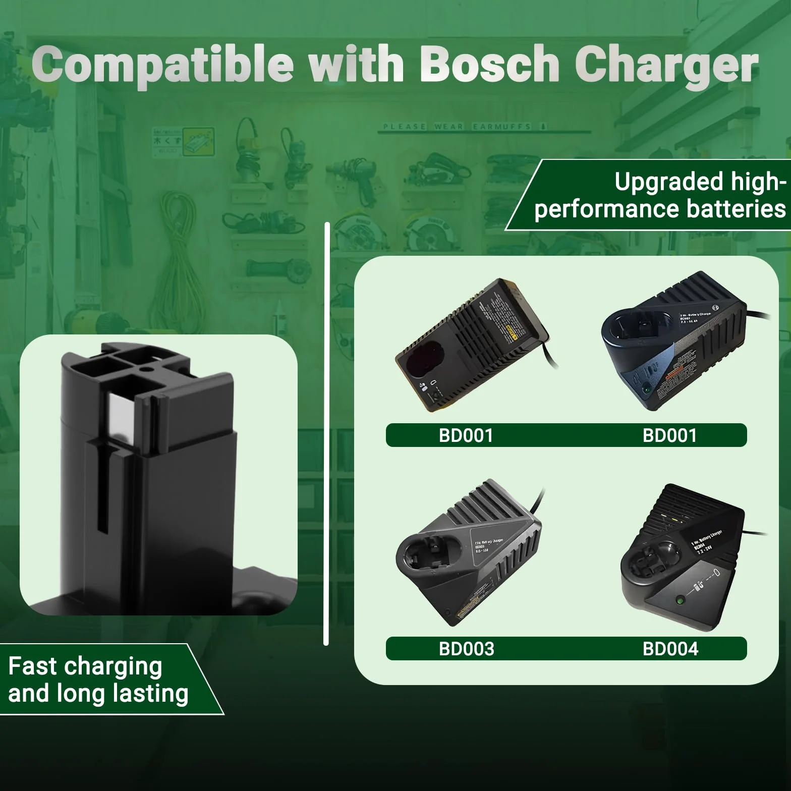 14,4 V 3000 mAh zamiennik akumulatora NI-MH do Bosch BAT038 BAT040 BAT041 BAT140 BAT159 13614 13614-2G 15614 1661 226142607335275 260733533 2607322235534 2607335711 2607335465 2607335685 2607335678