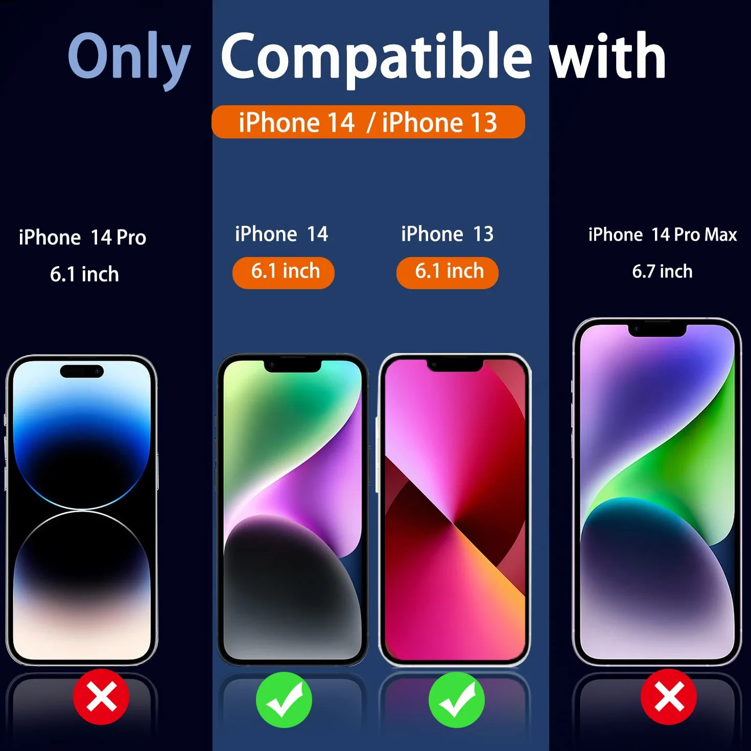 Ferilinso for iPhone 14 & 13 3 Pack Screen Protector + 2 Pack Camera Lens Protector