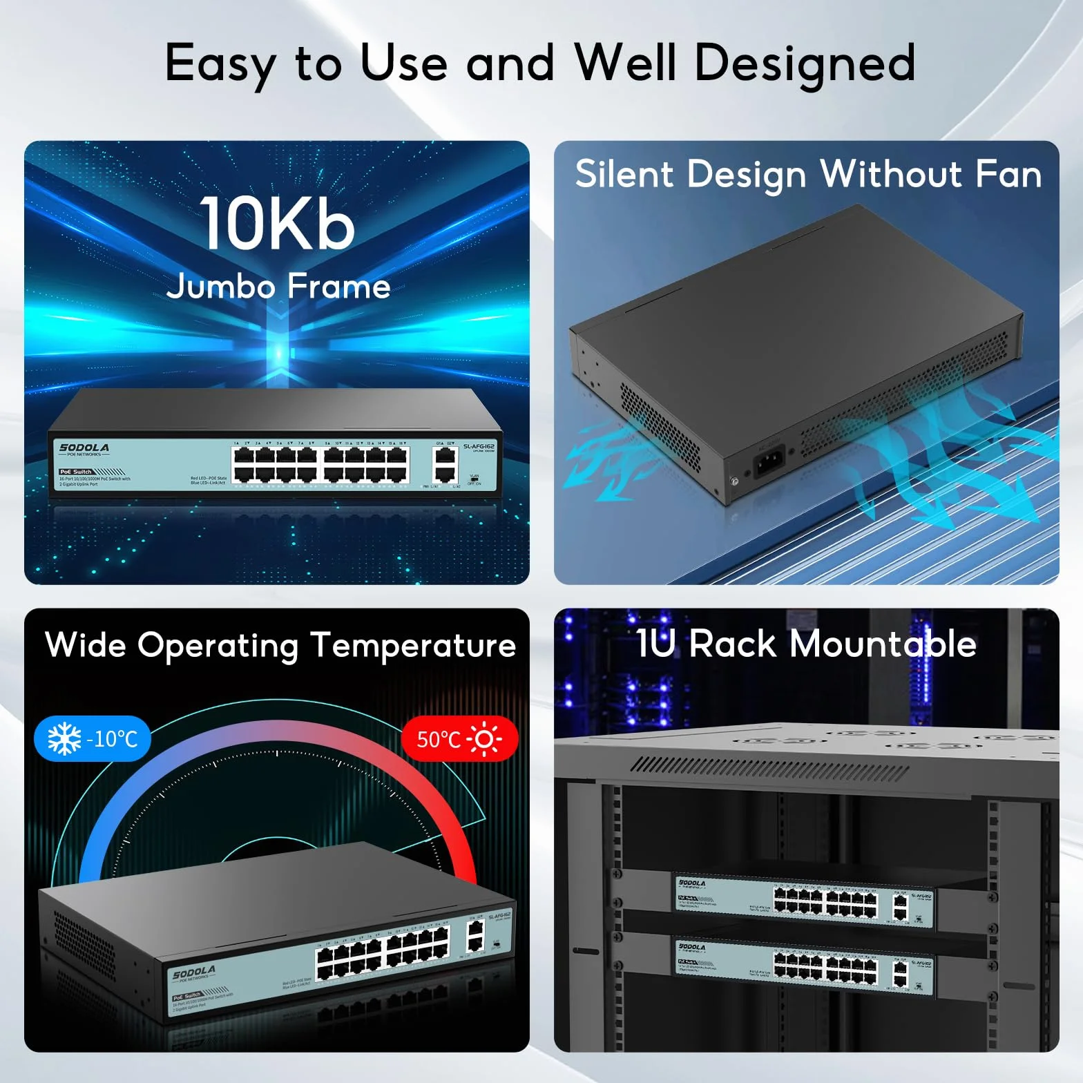 SODOLA 18-portowy przełącznik Gigabit PoE 400 W niezarządzany Ethernet IEEE802.3af/at VLAN