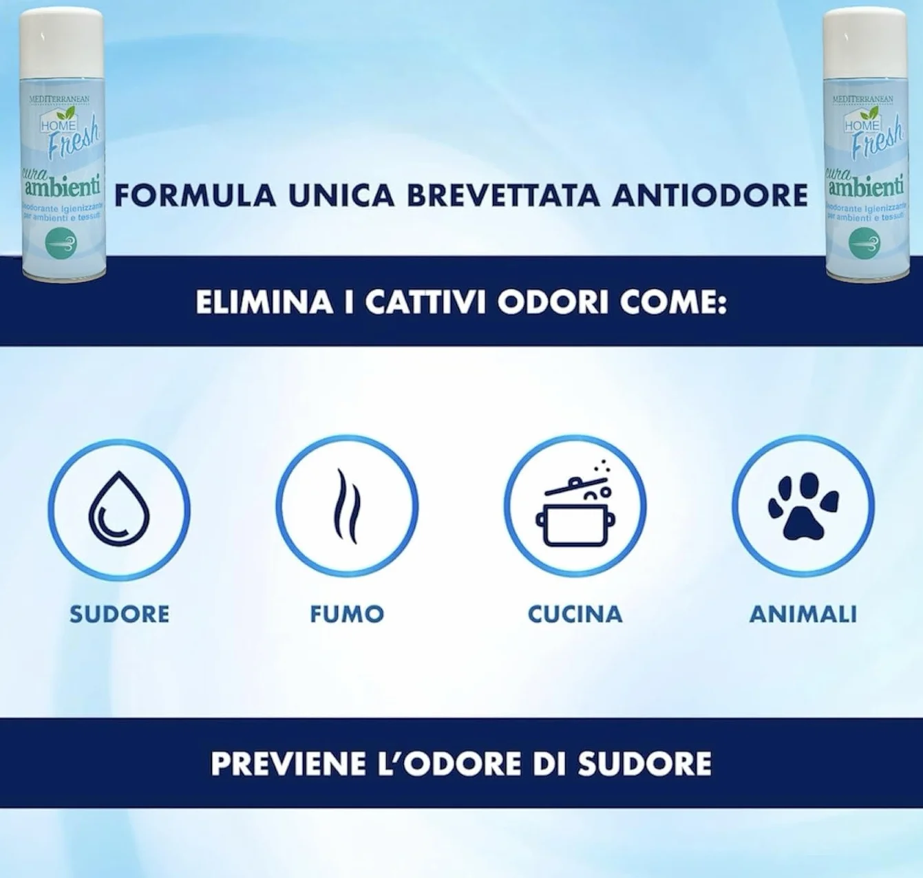 HOME PRO MEDITerranean odświeżacz powietrza w sprayu do dezynfekcji pomieszczeń tekstylia pochłaniacze zapachów, szafa i szuflady eliminuje zapachy, perfumy samochodowe, ubrania 400 ml