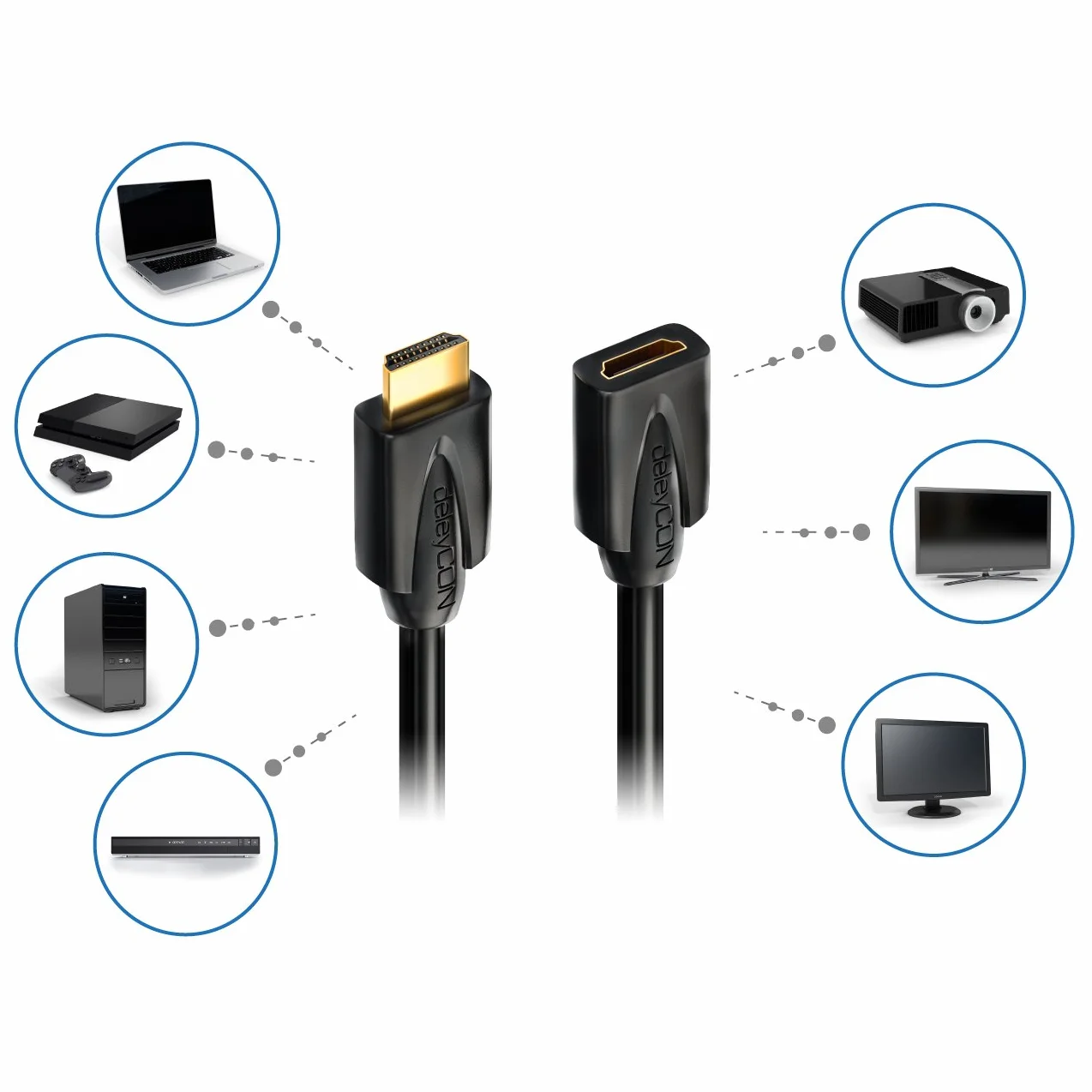 deleyCON 1m Przedłużacz HDMI - Kompatybilny z HDMI 2.0a/b/1.4a - UHD 4K HDR 3D 1080p 2160p ARC - Wysoka prędkość z Ethernetem - Czarny