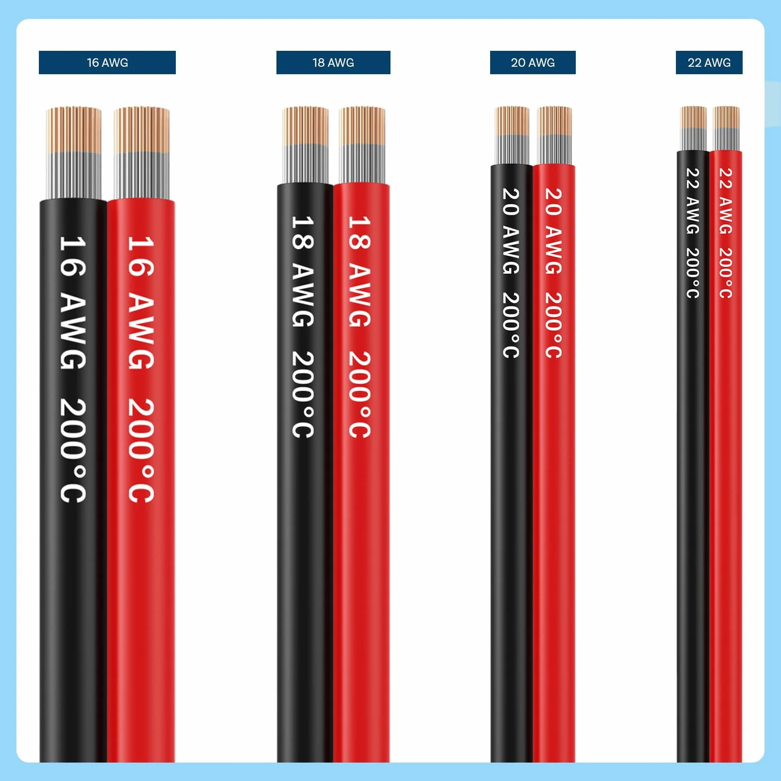 MMOBIEL 16 AWG Elektryczny Przewód Równoległy – 16 Gauge 5m / 16.4ft - Cyna Kabel Miedziany - 2 Żyłowy do Przewodów Samochodowych - Taśmy LED, Przewody Audio/Głośnikowe, Lampy