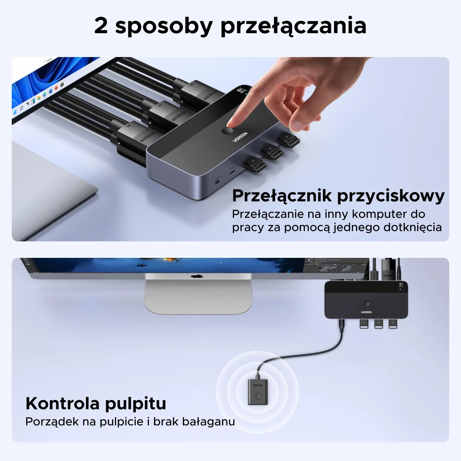 UGREEN KVM Switch 2 PC 2 Monitory 8K60Hz 4 porty USB 3.0 Przełącznik