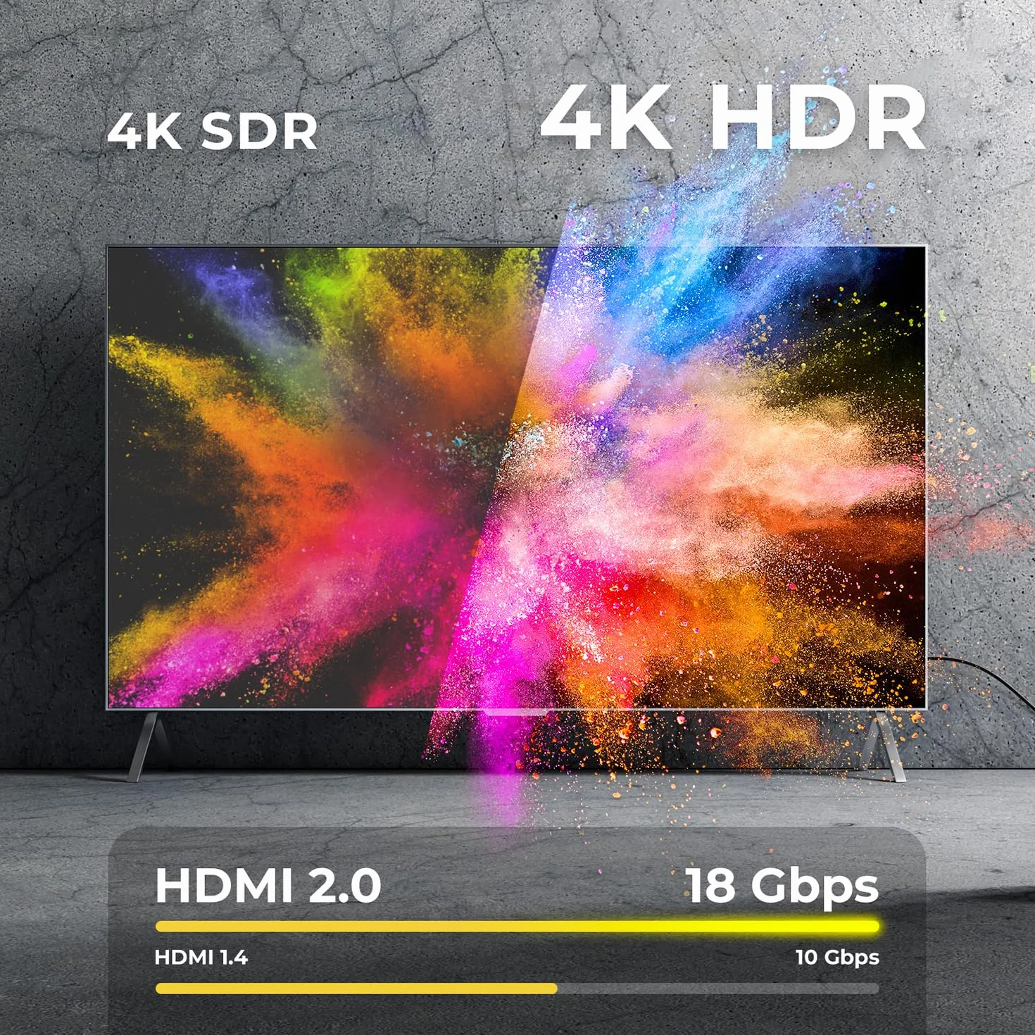 deleyCON 1,5m HDMI Kabel 2.0a/b High Speed z Ethernet UHD 4K 60Hz HDR HDCP 2.2 18Gbps Czarny