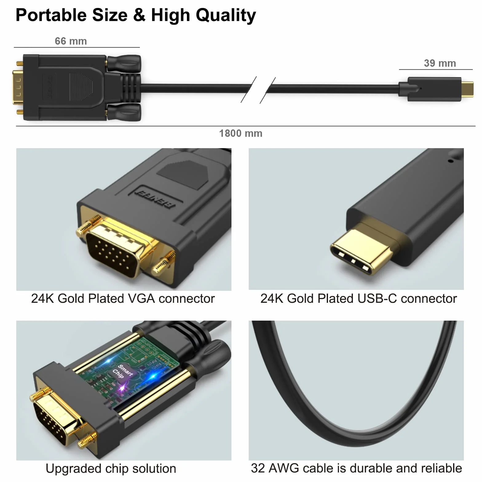 BENFEI Kabel USB C na VGA 1,8 m, kabel USB typu C na VGA [kompatybilny z Thunderbolt 3/4] z iPhone 15, MacBook Pro/Air 2023, iPad Pro, iMac, S23, XPS 17, Surface Book 3 i innymi