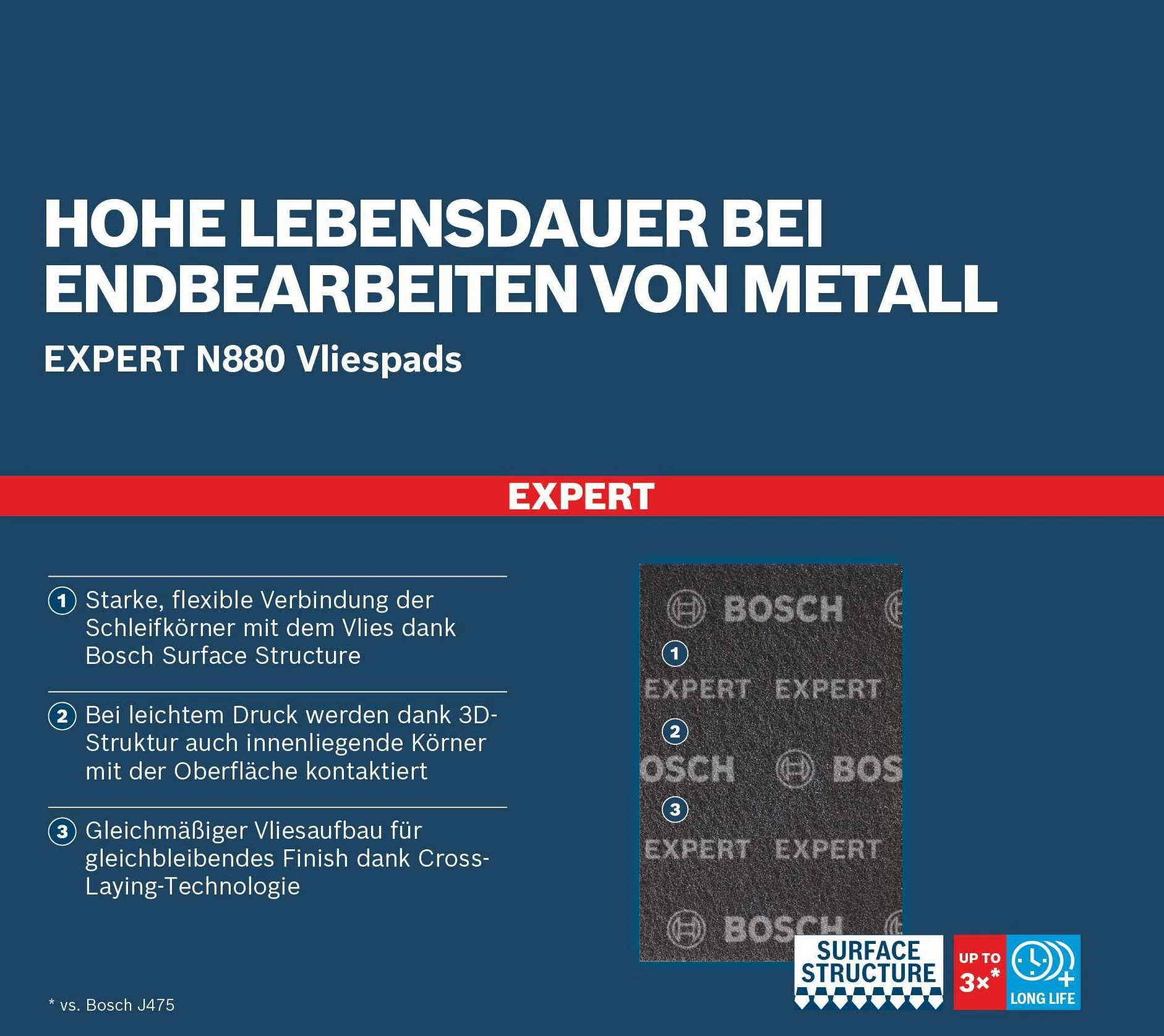 Bosch 1x Polerki EXPERT N880 (do Blachy stalowe, Stal nierdzewna, Ø 152 x 229 mm, bardzo drobna GP, Professional Akcesoria Szlifowanie ręczne)