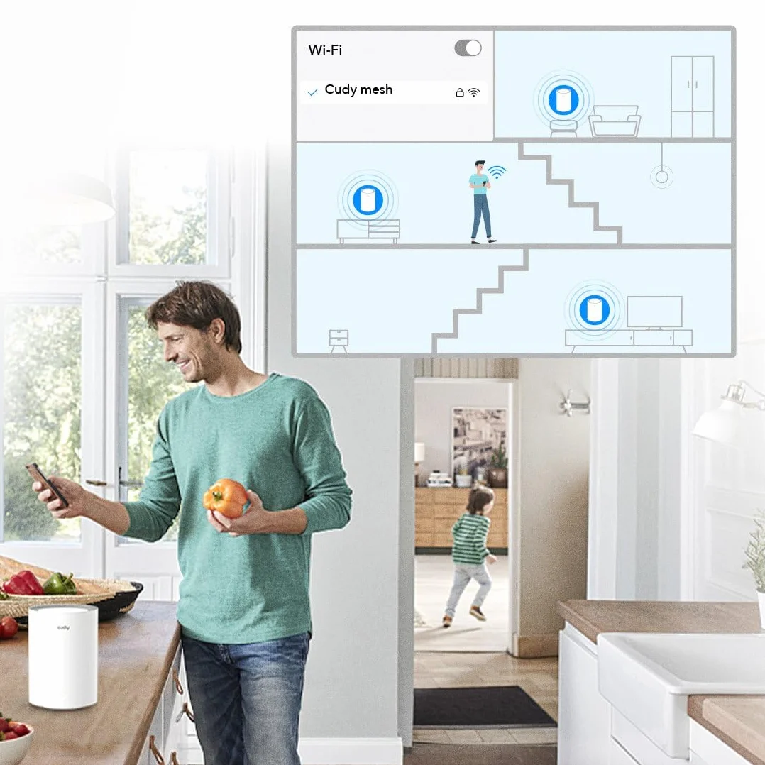 Cudy Router WiFi 6 Mesh WiFi, AX1800 Whole Home Mesh WiFi System Gigabit WiFi 6 VPN Router i przedłużacz, Kontrola rodzicielska, Open VPN, 3 Pakiet, zestaw 3 sztuki, bezprzewodowy, M1800, biały