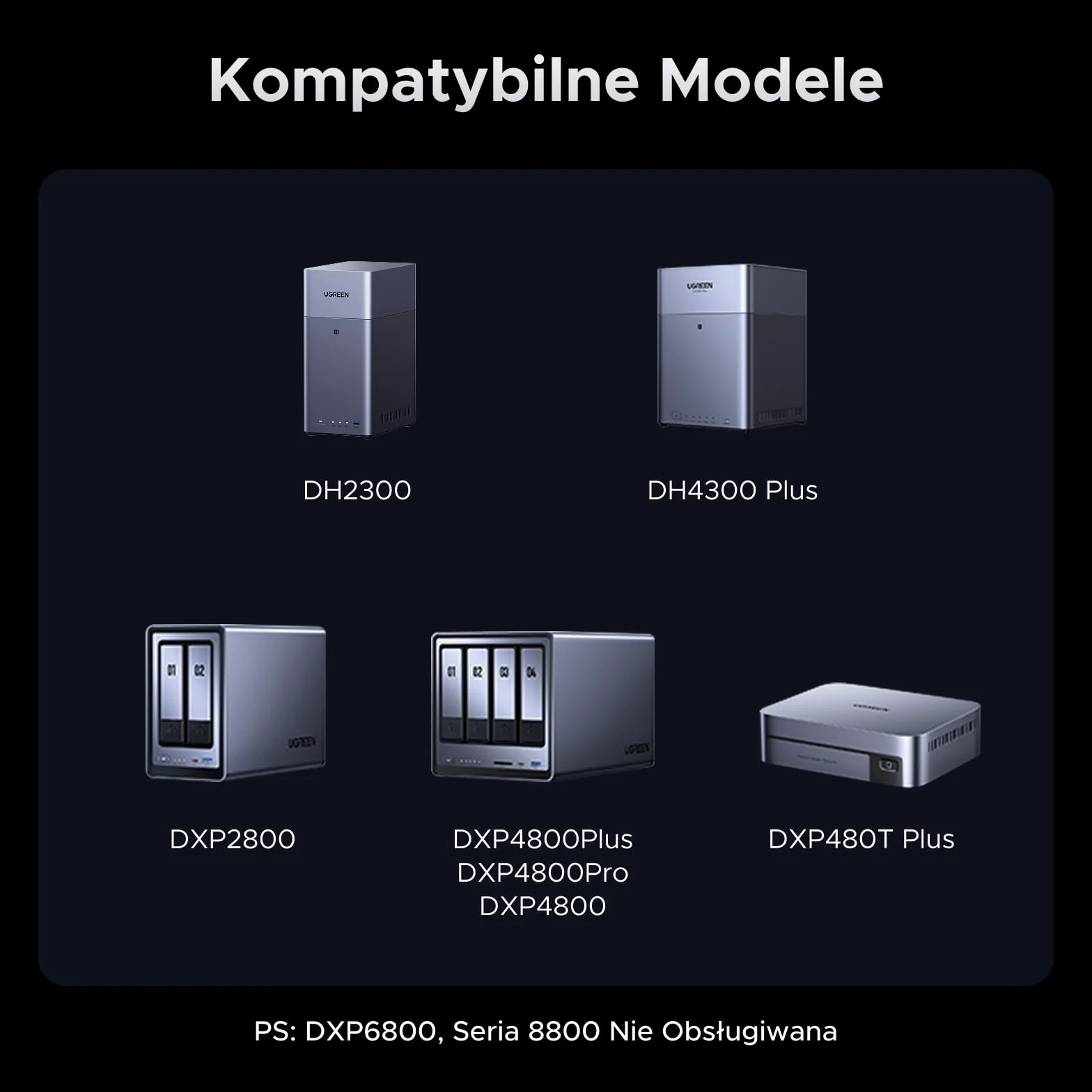 UGREEN NAS UPS zasilacz awaryjny DC 120W akumulator 12000mAh kompatybilny DXP2800 DXP4800 Pro DXP4800 Plus DXP480T Plus DH2300 DH4300 Plus