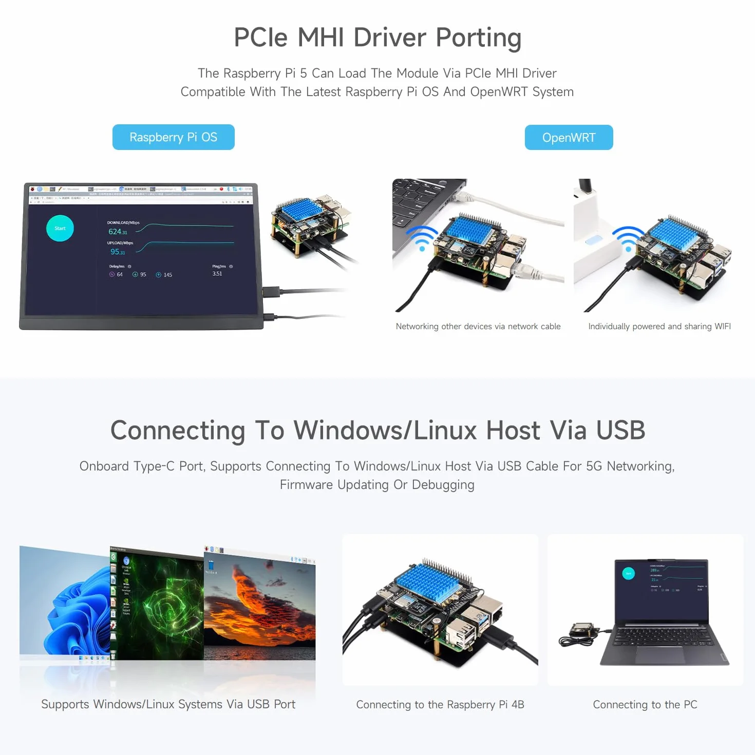 Waveshare PCIe to 5G HAT for Raspberry Pi 5, RM520N-GL 5G Module, SIMCom/Quectel Compatible