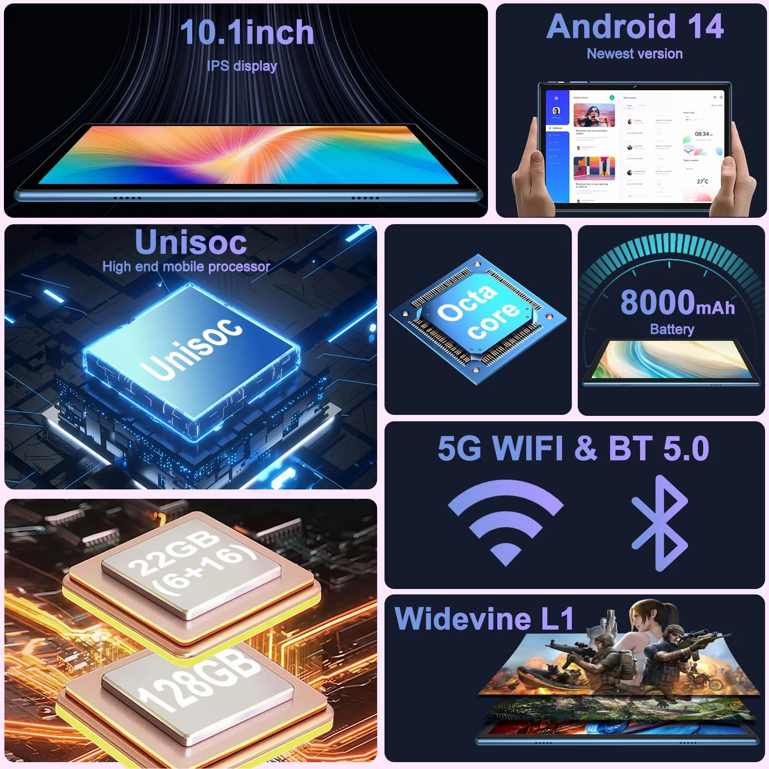 Tablet 10 cali Android 14 22GB RAM 128GB ROM 5G WiFi Widevine L1 8 rdzeni 2,0 GHz GPS 8000 mAh Niebieski