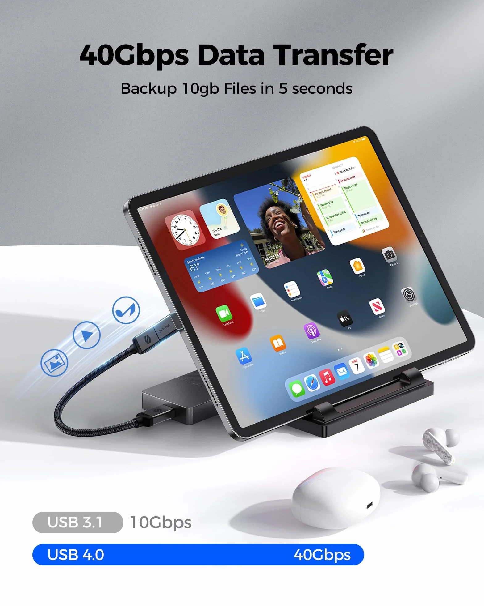 Silkland Adapter kątowy USB C 90 stopni USB 4.0 40 Gbps PD3.1 240 W OTG