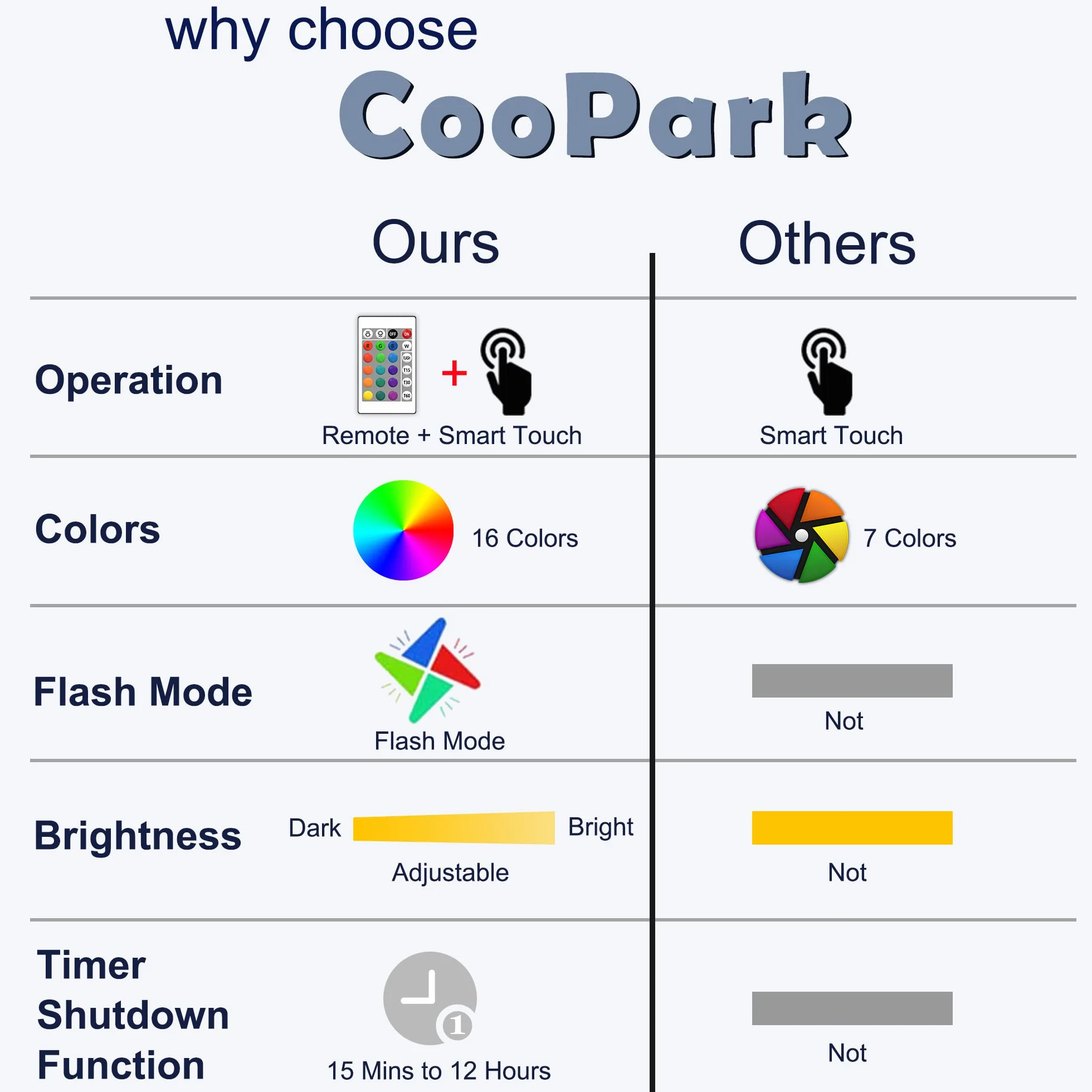CooPark Lampka nocna dla dzieci, królik robak, hologram, iluzja, lampka nocna LED, pilot zdalnego sterowania, 16 zmieniających się kolorów, najlepszy prezent na Boże Narodzenie, Wielkanoc, urodziny