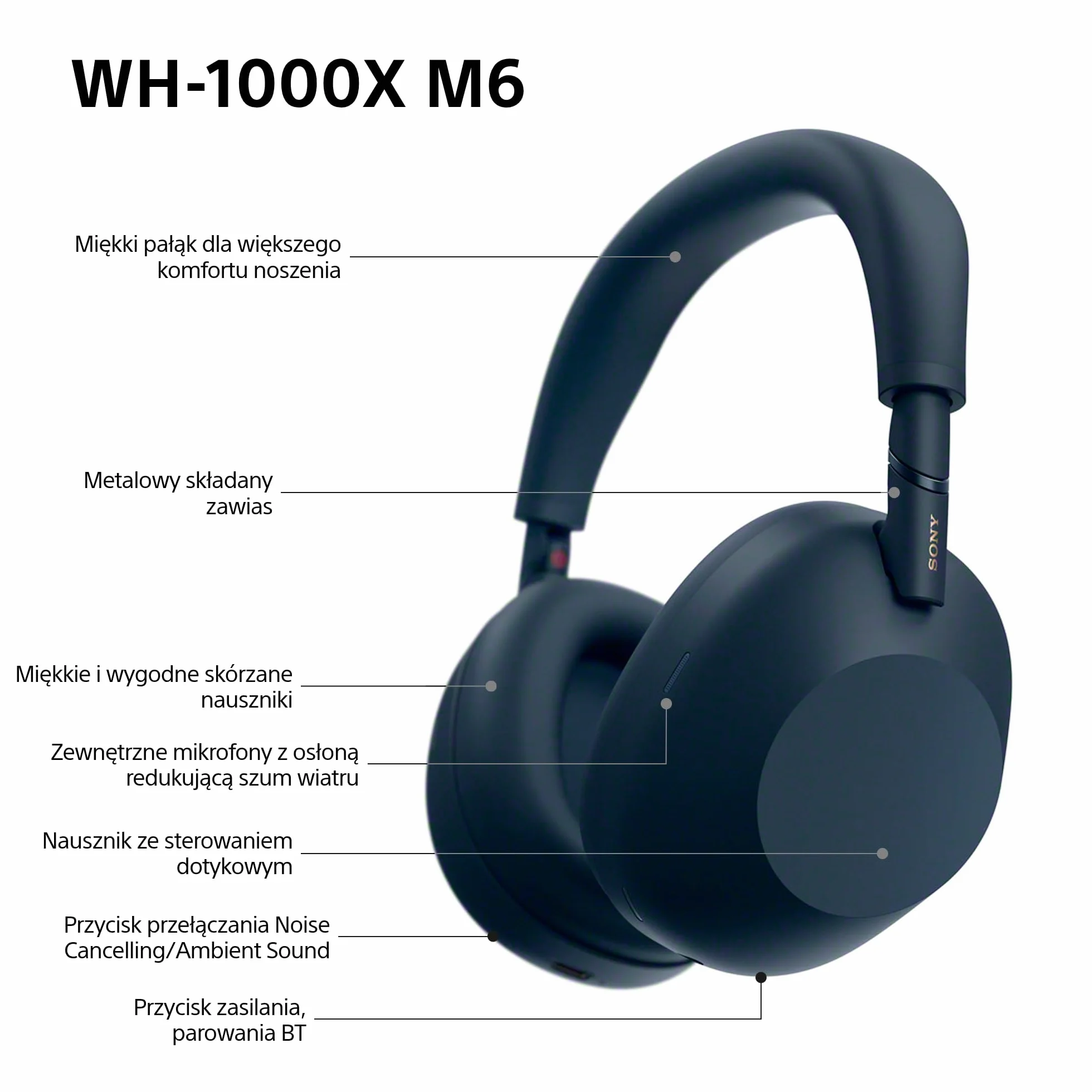 SONY WH-1000XM6 Flagowe bezprzewodowe słuchawki nauszne z redukcją szumów, wyjątkowy dźwięk Hi-Res, najwyższy komfort, składana konstrukcja, wytrzymałe etui, akumulator 30 HR, iOS i Android -granatowe