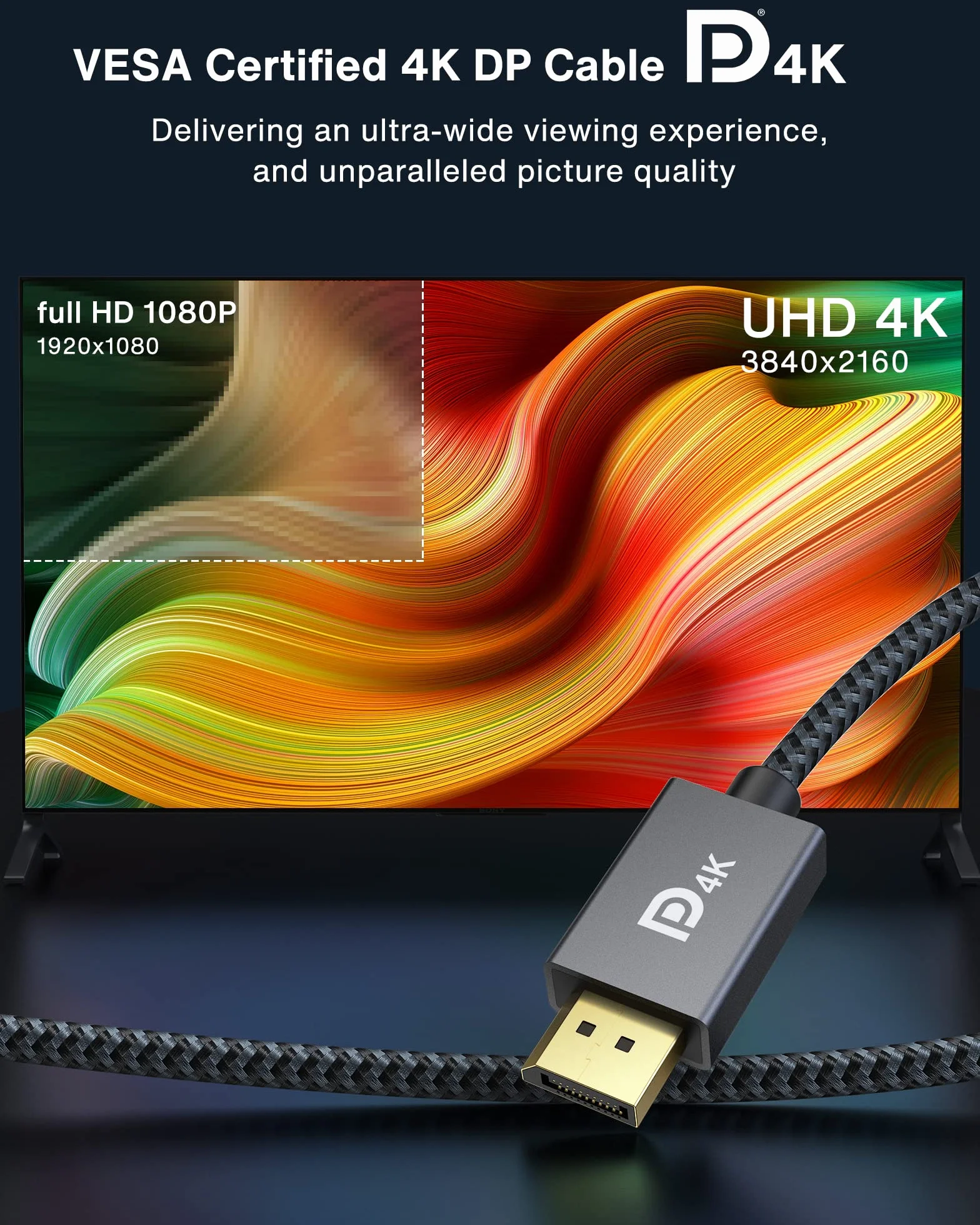 iVANKY LANVADA-DD01 kabel DisplayPort