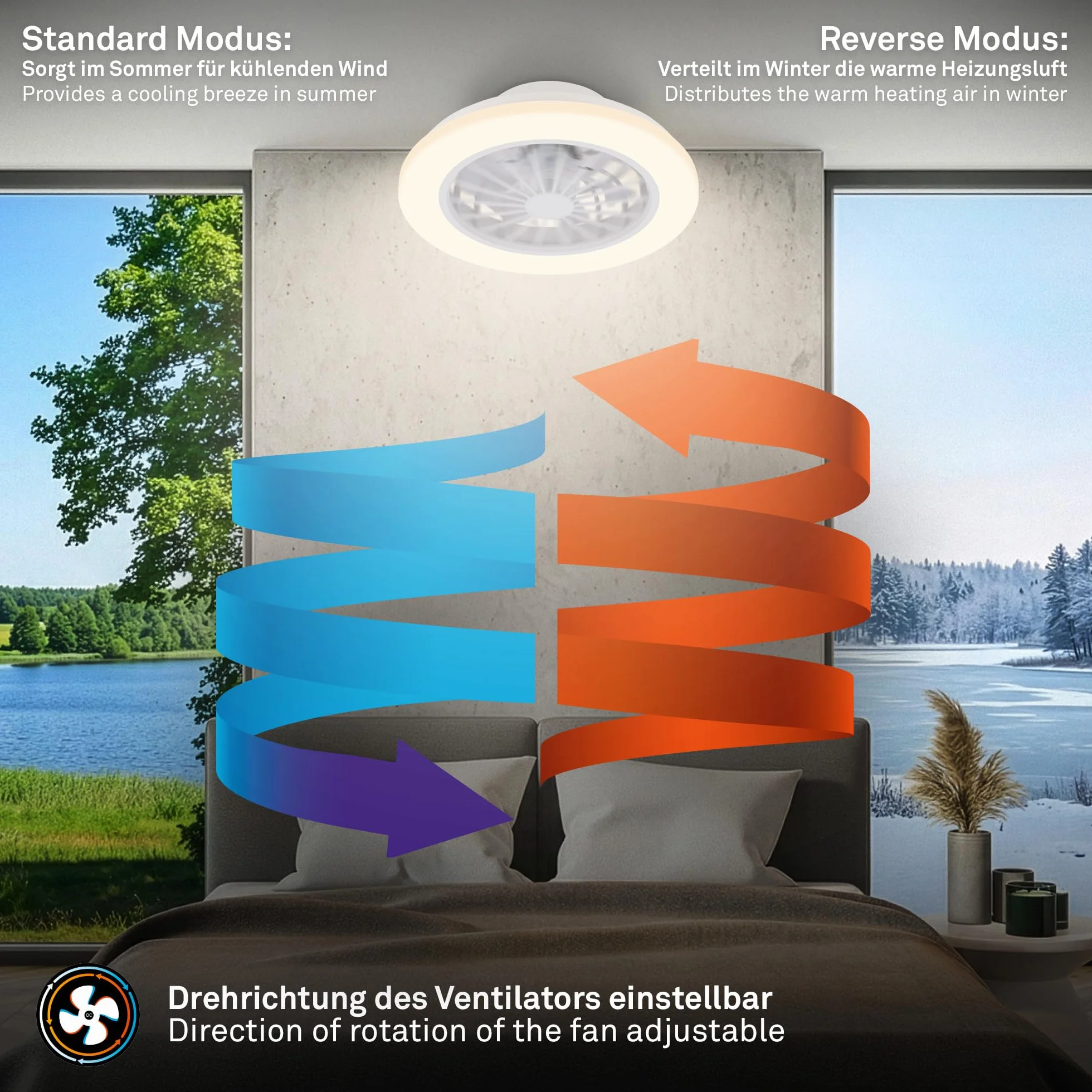 BRILONER - Lampa sufitowa z wentylatorem LED CCT, 24 W i 2600 lm, 5 prędkości, regulowana temperatura barwowa 3000–6500 K, pilot, ściemnianie, timer, tryb lato/zima, 38 x 14 cm, biała