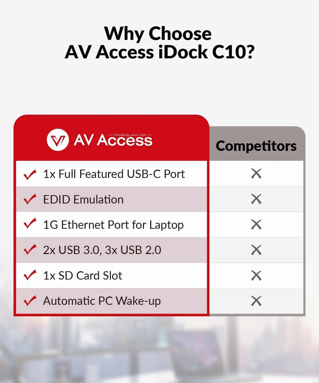 AV Access Stacja dokująca KVM Switch Dual Monitor USB-C 4K 60Hz, Aluminium, EDID, Ethernet