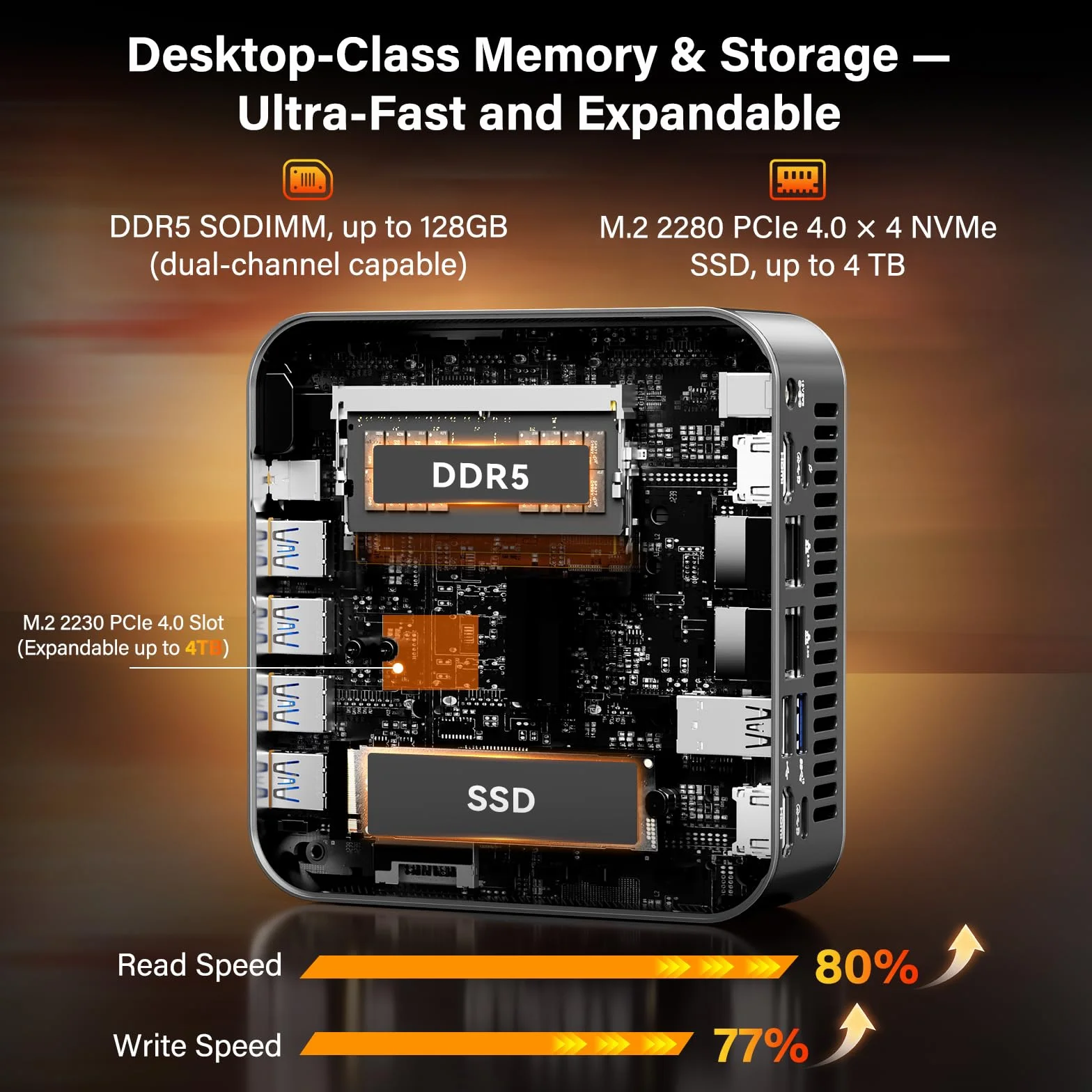 GEEKOM AI Mini PC A9 Max AMD Ryzen AI 9 HX 470 32GB DDR5 2TB SSD Windows 11 Pro