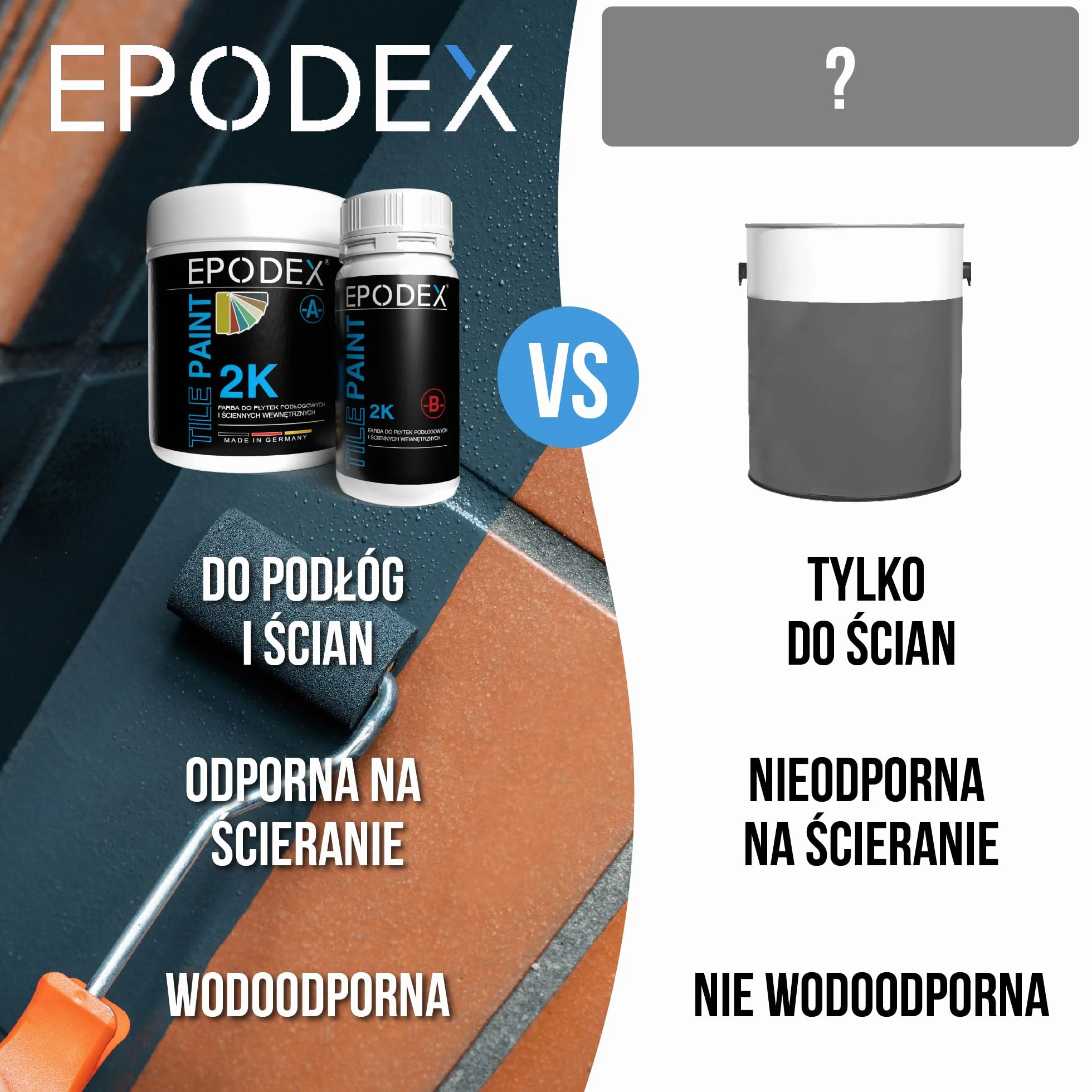 EPODEX Lakier do płytek 2K z akcesoriami - Szary stalowy - Pastel | Farba epoksydowa na ściany i podłogi do łazienki i kuchni – Biały, szary, beż i inne kolory - 1,8 kg (7 m² dla 2 warstw)