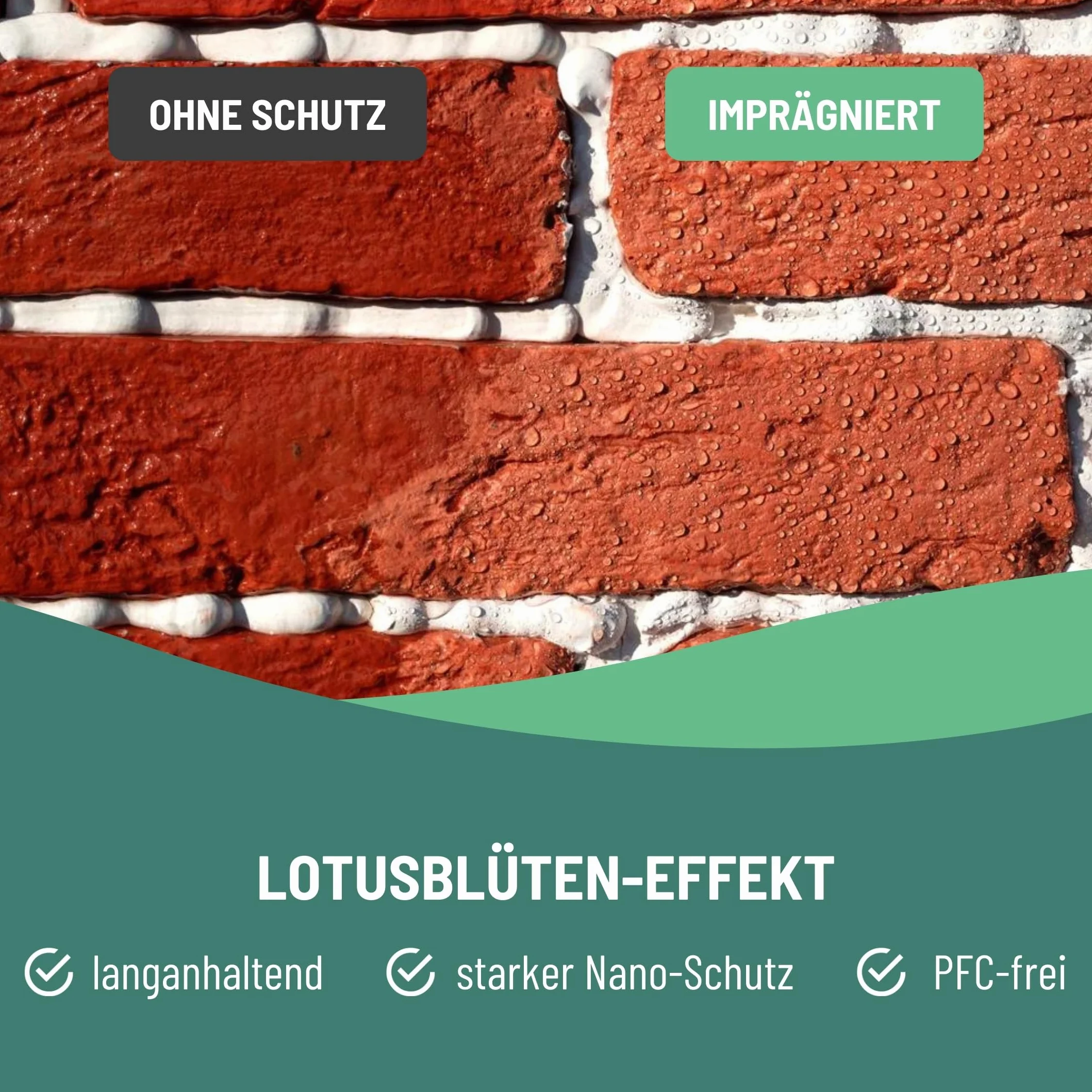 Impregnacja kamienia, środek impregnujący, kamień, beton, kamienie brukowe, fasada, chroni przed zielonym nalotem i zabrudzeniem, przezroczysty, nie zawiera rozpuszczalników, nie zawiera PFC