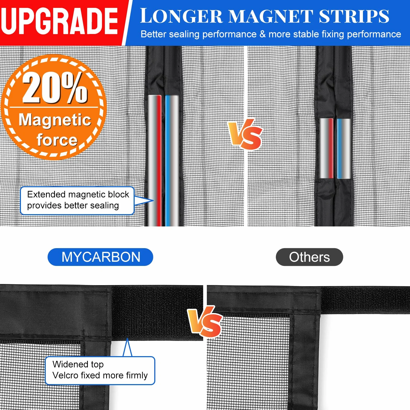 MYCARBON Magnetyczna moskitiera na drzwi 150x260cm