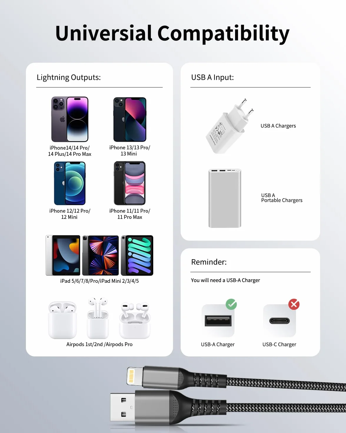 BLITEZZ Kabel do ładowania iPhone'a 1 m + 2 m, 2 sztuki, certyfikowany przez MFi kabel USB do Lightning, szybkie ładowanie, nylonowy kabel do ładowania iPada, przewód do iPhone'a 14/13/12/11 Pro Max