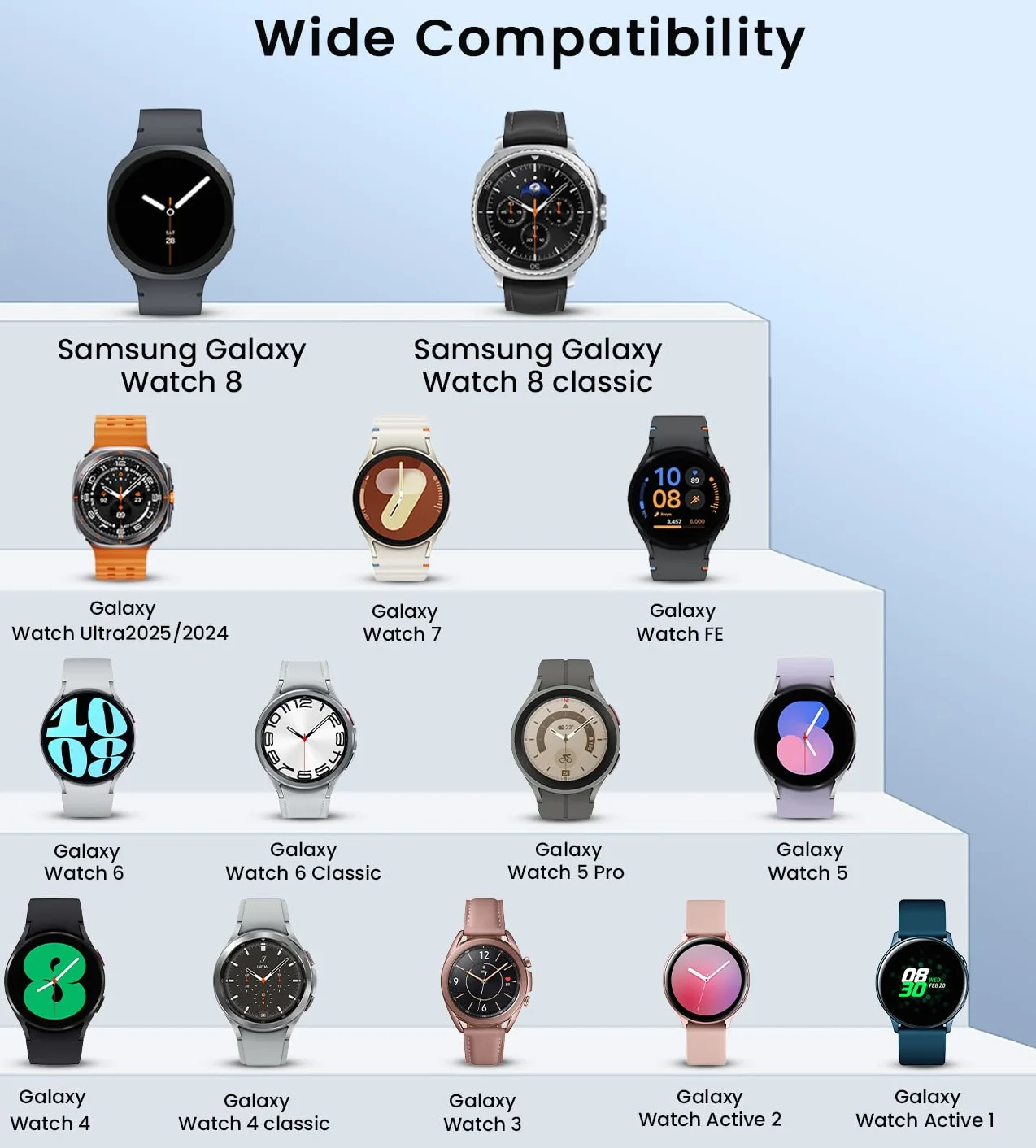 Magnetyczna ładowarka USB C do Samsung Galaxy Watch 8/8 Classic/7/6/6 Classic/5 Pro/5/4/3/FE/Ultra/Active 1/2