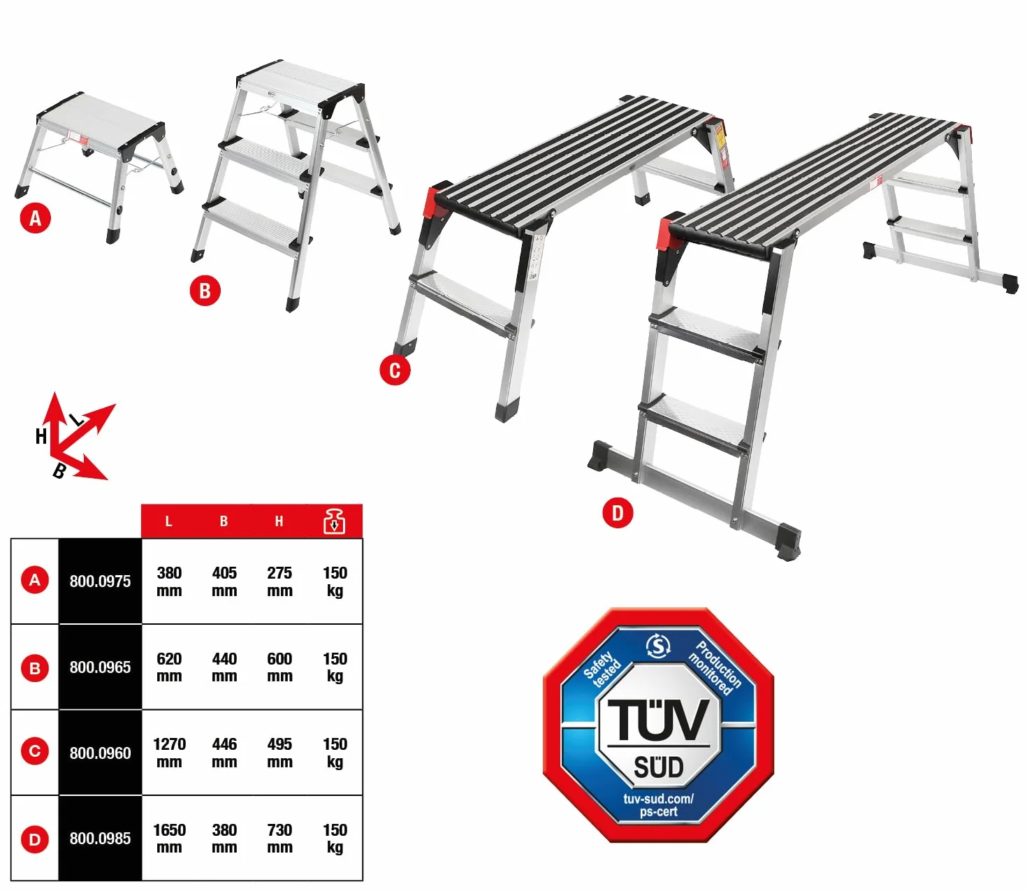 KS Tools 800.0960 Aluminiowy podest bezpieczeństwa, 1270x446x495mm