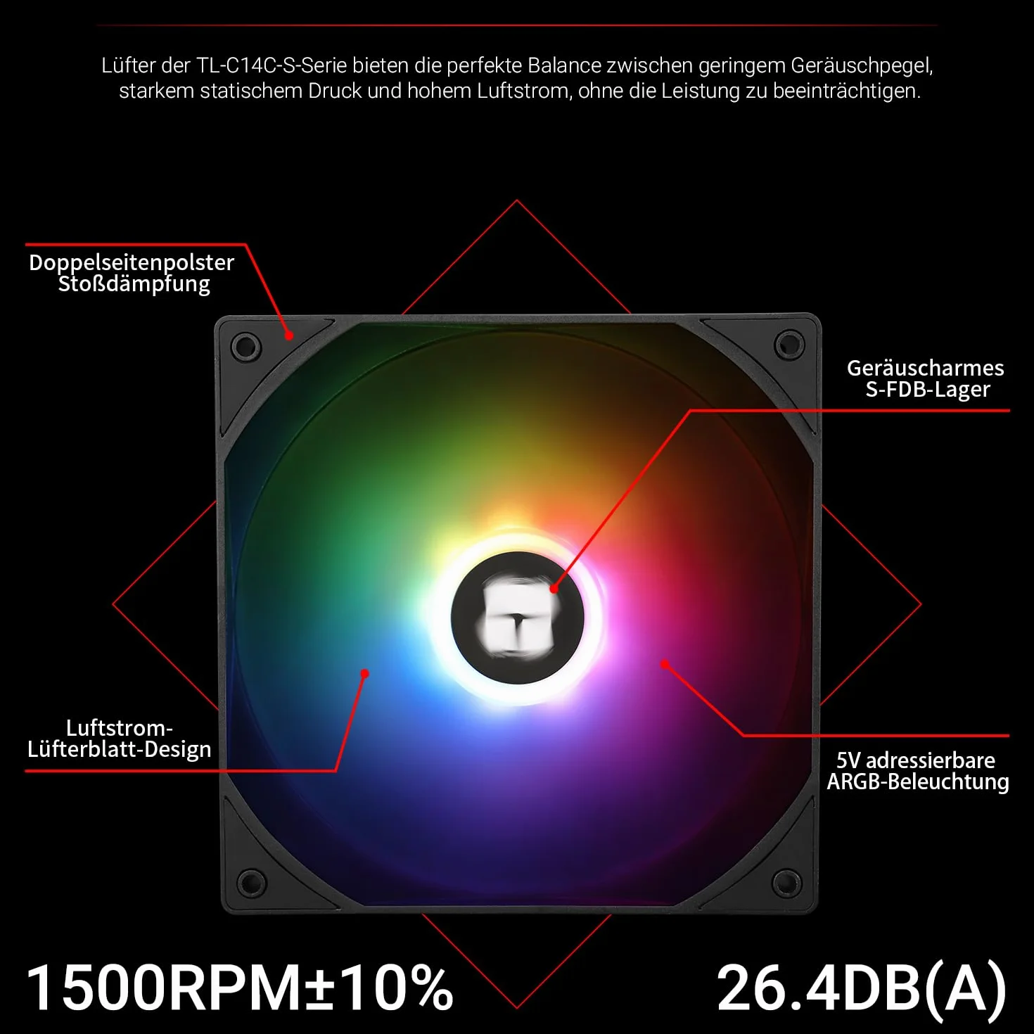 Thermalright TL-C14C-S 140 mm wentylator CPU PWM 1500 RPM Silent Cooling ARGB LED czarny
