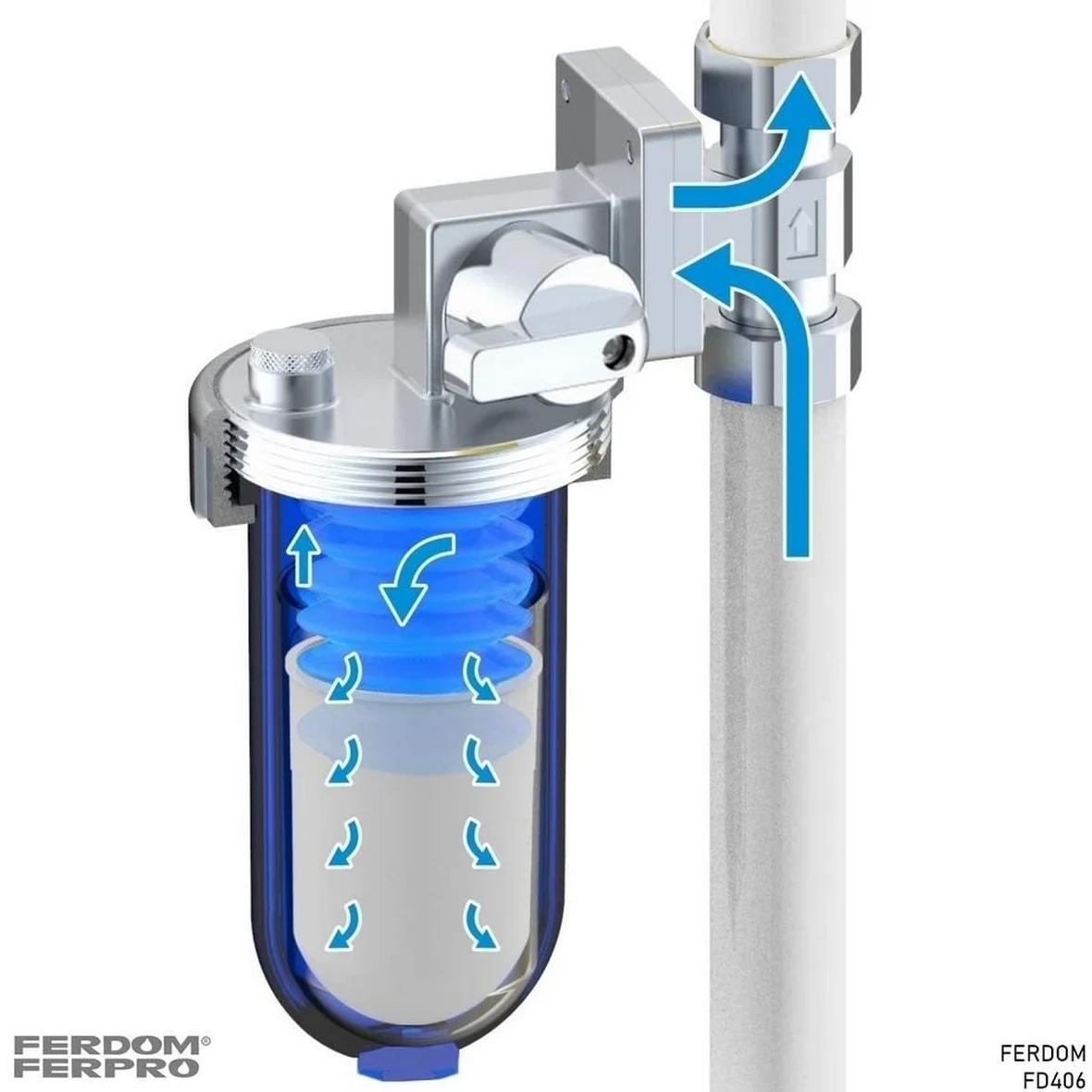 ZESTAW OCHRONY INSTALACJI FD444 FERDOM. 2 w 1. Filtr Wstępny, Osadowy Typu Spin-Down z Siatką Inox 40-60 μm (FD244) + Dozownik/Podajnik Proporcjonalny do Wody Wodociągowej, Dodatkowe Wkłady (FD406).