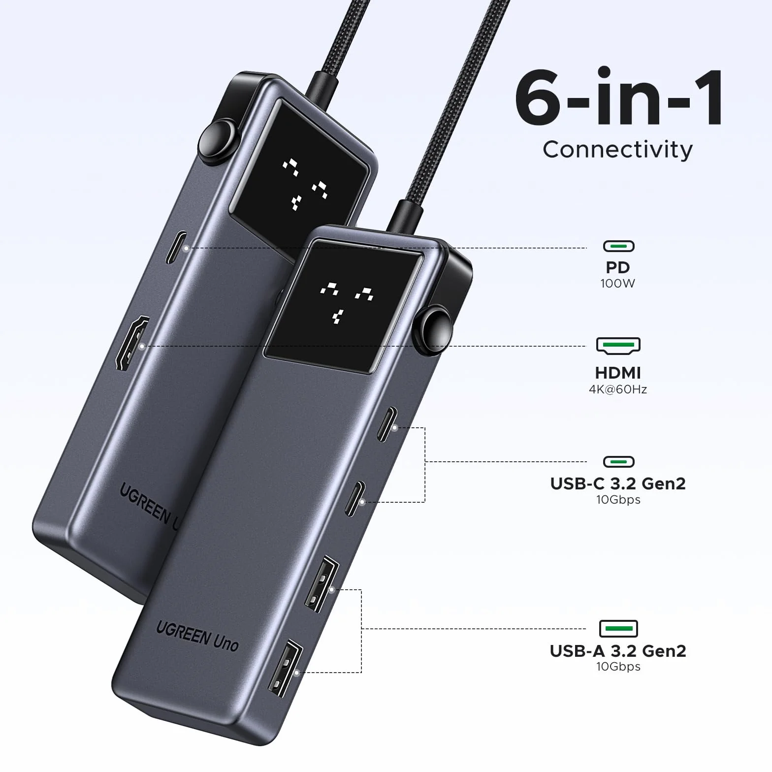UGREEN Uno USB C Hub 10Gbps 4K@60Hz HDMI Inteligentny wyświetlacz LED PD 100W Adapter USB C 2*USB A i 2*USB C