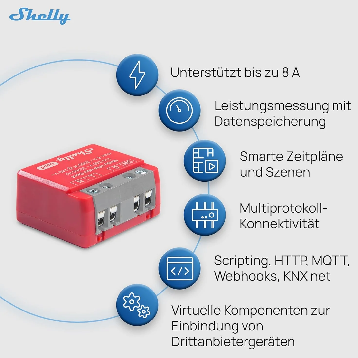 Shelly 1PM Mini Gen4, inteligentny przełącznik przekaźnikowy zasilany Wi-Fi, 1 kanał, 8 A, pomiar mocy, automatyka domowa, nie wymaga koncentratora, Alexa, Apple HomeKit & Google Home, Zigbee & Matter