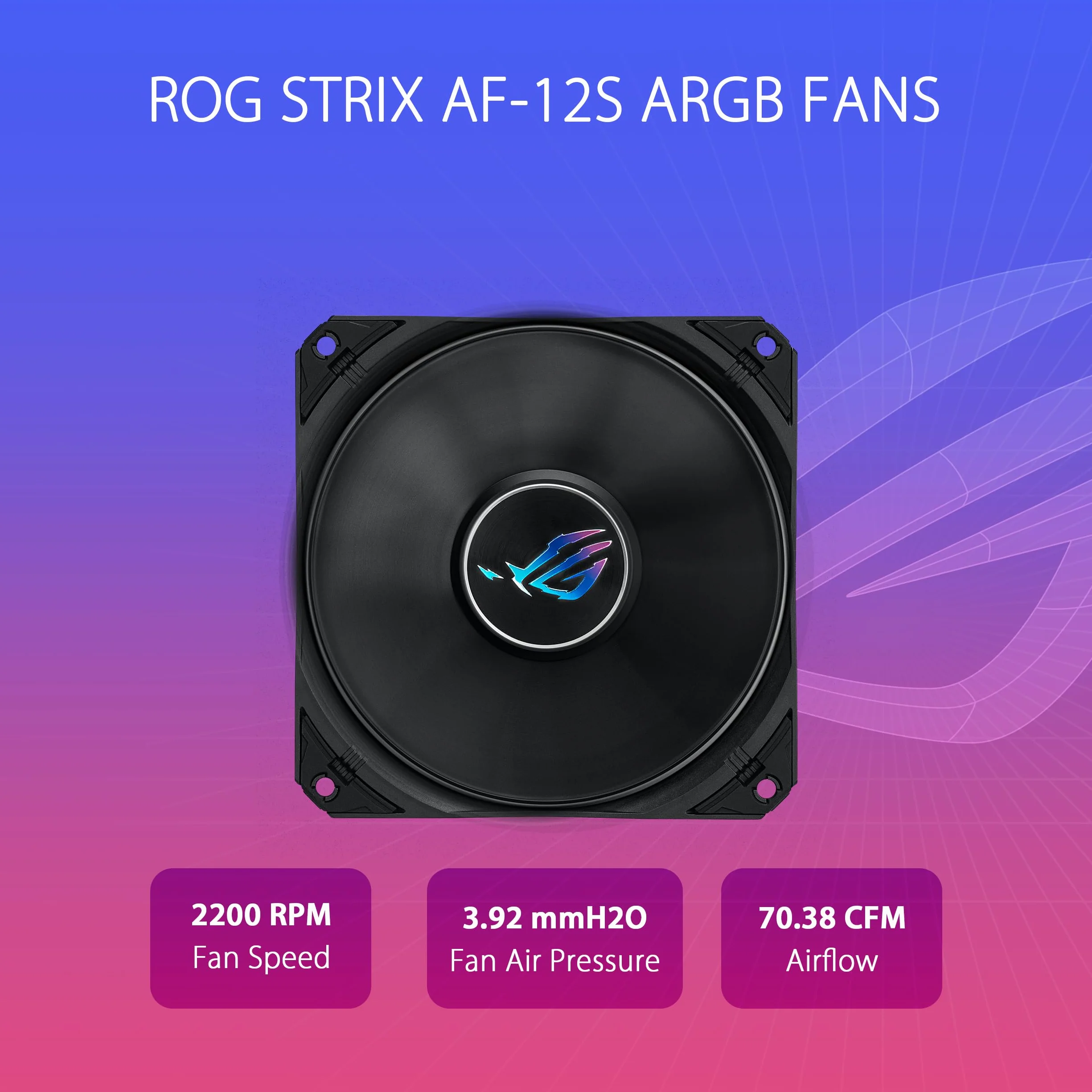 ASUS ROG STRIX LC III 360