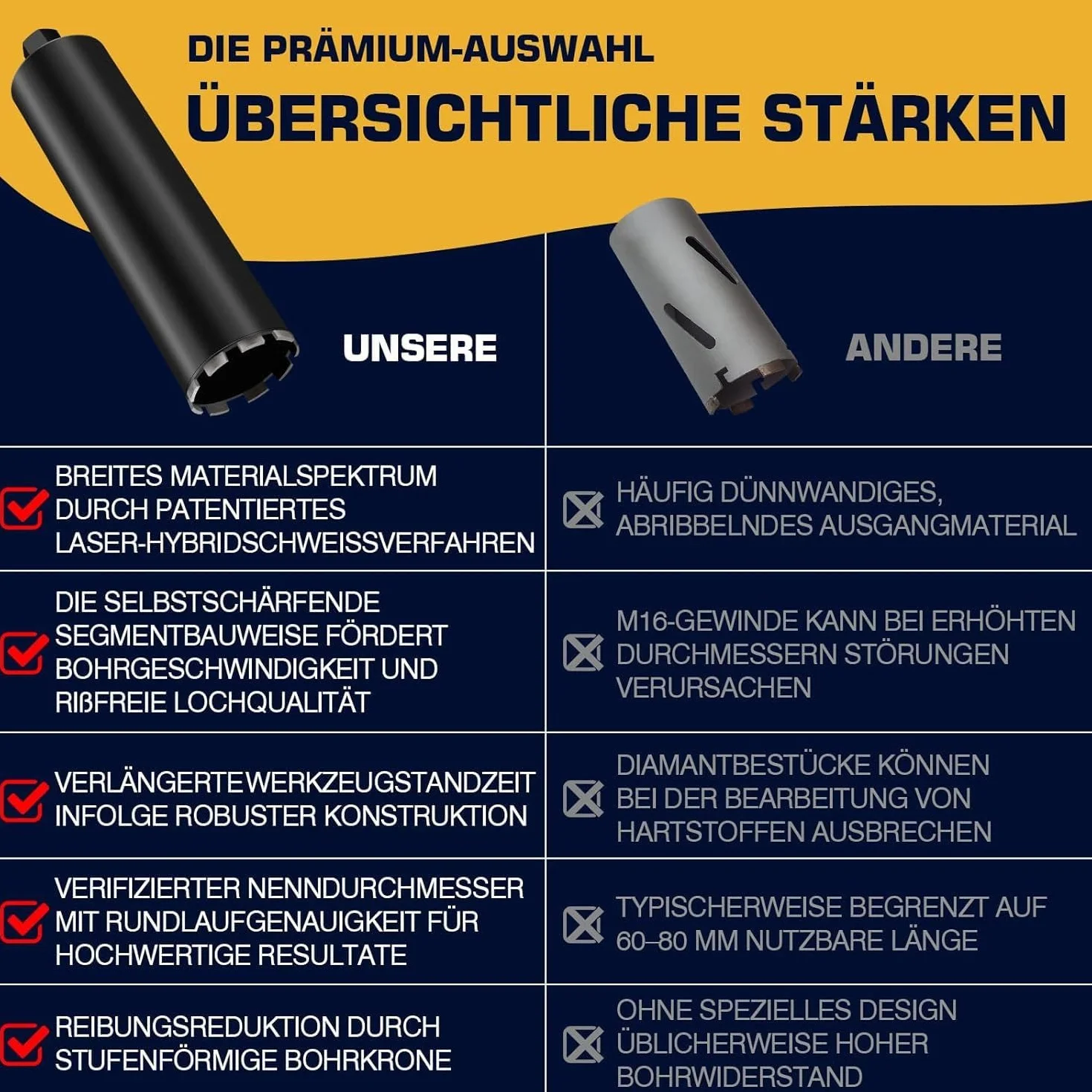 Diamentowa koronka wiertnicza L460 mm, 1 ¼ UNC, średnica 120 mm, z turbo, do wiertarek rdzeniowych, 2200 obr./min, wiertło rdzeniowe, koronka wiertnicza na mokro i sucho, do betonu, muru, kamienia