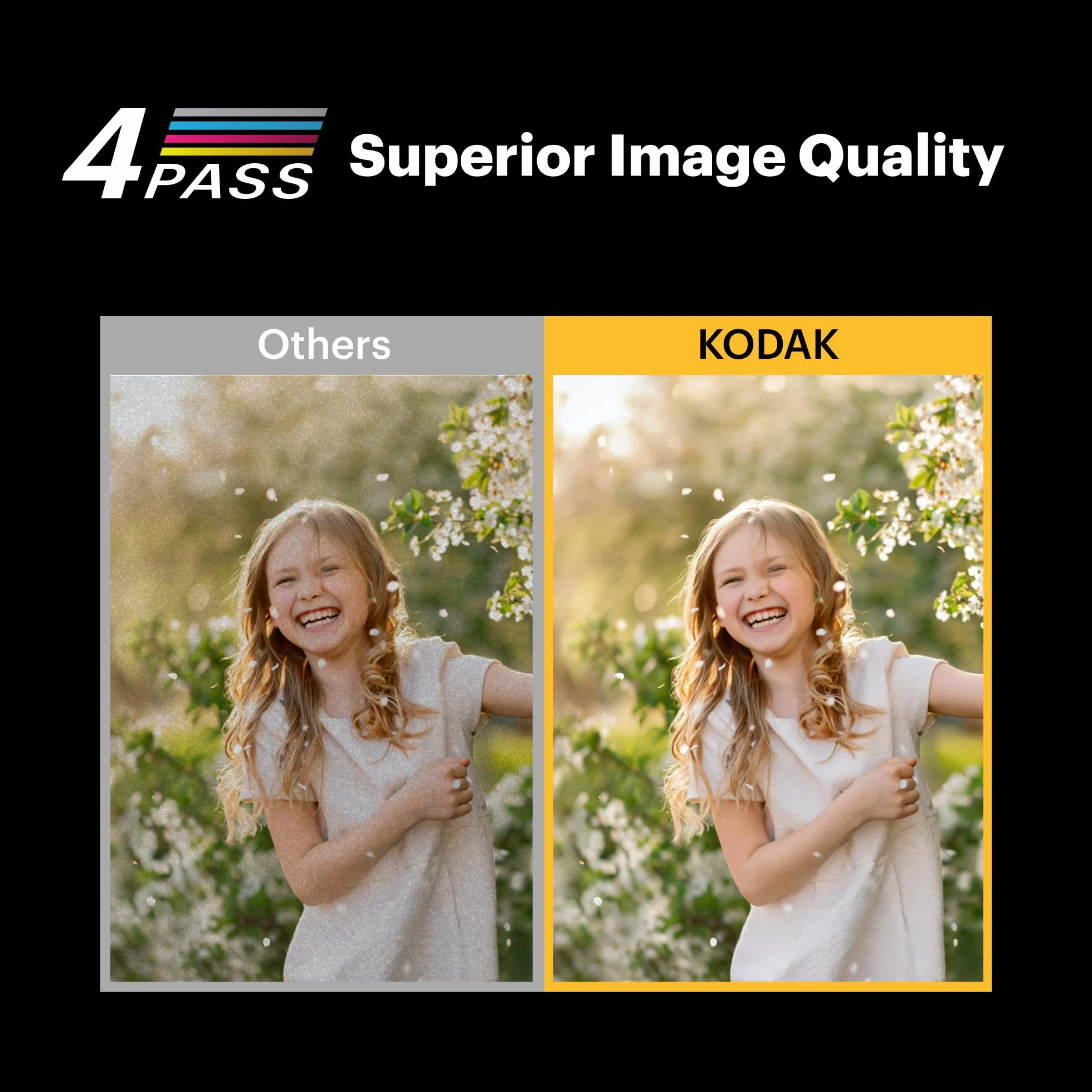 KODAK Dock Plus 4PASS przenośna drukarka fotograficzna (10 x 15 cm) + 10 arkuszy