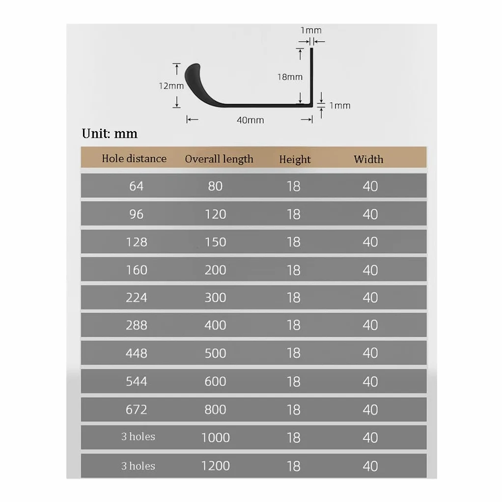 Uchwyty do szafek kuchennych, uchwyty na palec, Ukryte uchwyty Niewidoczny uchwyt ze stopu aluminium Szafka ze szczotkowanego złota 2 sztuki(Hole distance 160mm)
